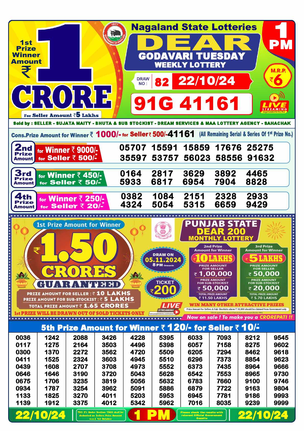 Lottery Sambad 22.10.24 Dear Lottery 1 PM October 22, 2024