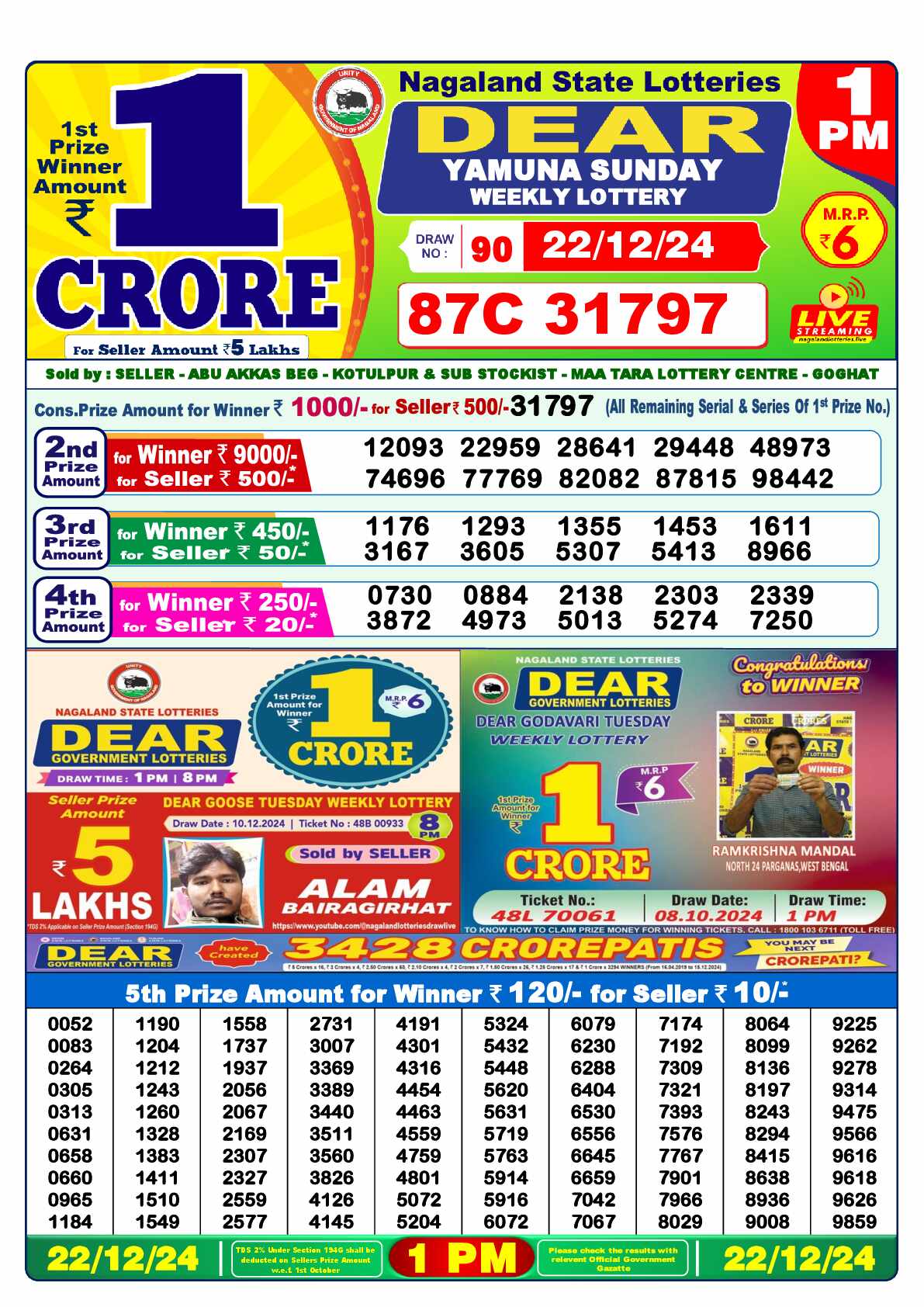 Lottery Sambad 22.12.24 Dear Lottery 1 PM December 22, 2024