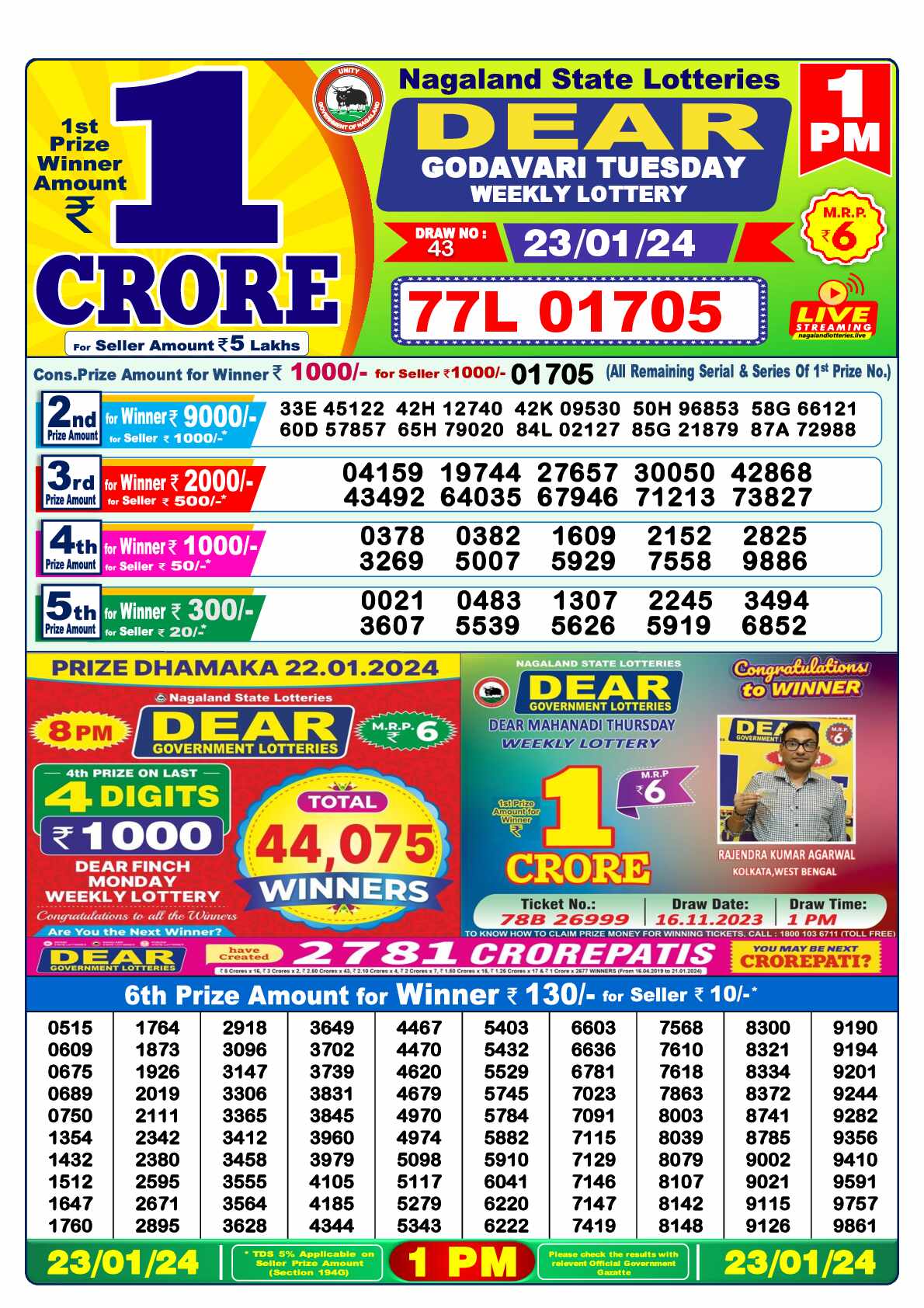 Lottery Sambad 23.01.24 Dear Lottery 1 PM January 23, 2024