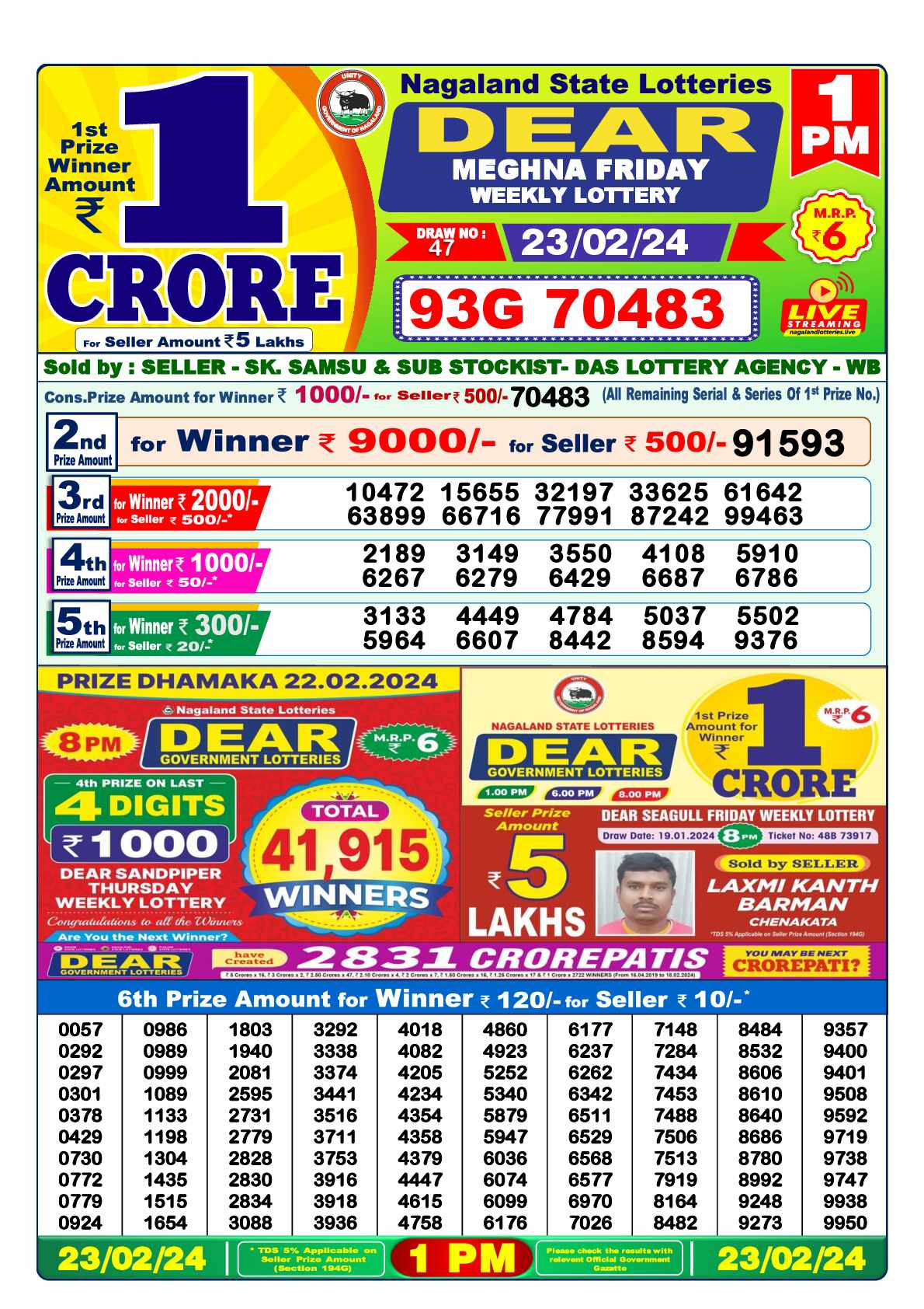 Lottery Sambad 23.02.24 Dear Lottery 1 PM February 23, 2024