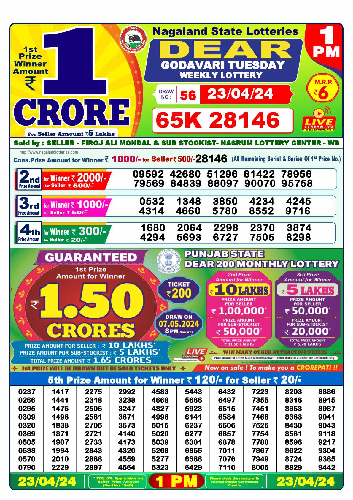 Lottery Sambad 23.04.24 Dear Lottery 1 PM April 23, 2024