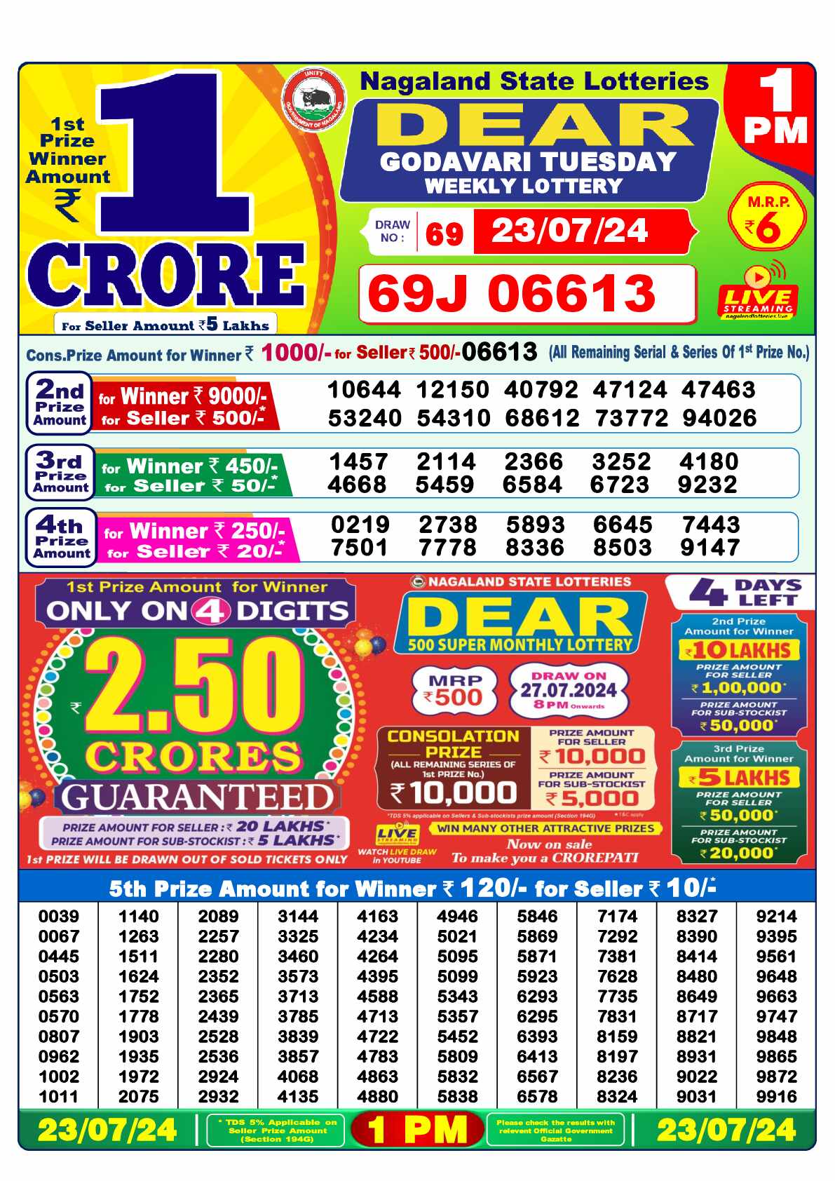 Lottery Sambad 23.07.24 Dear Lottery 1 PM July 23, 2024