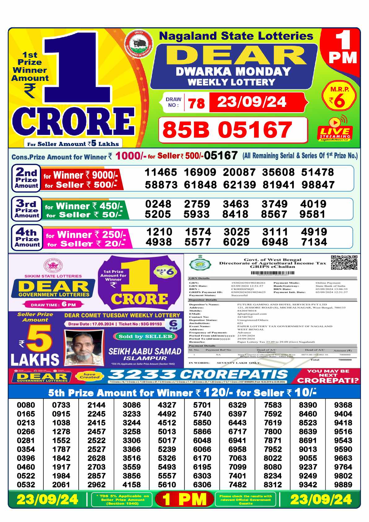 Lottery Sambad 23.09.24 Dear Lottery 1 PM September 23, 2024