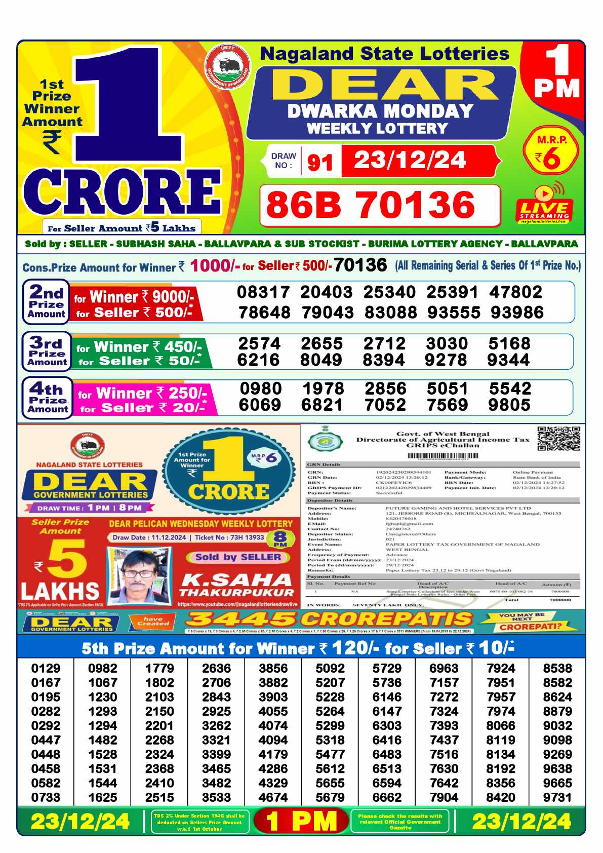 Lottery Sambad 23.12.24 Dear Lottery 1 PM December 23, 2024