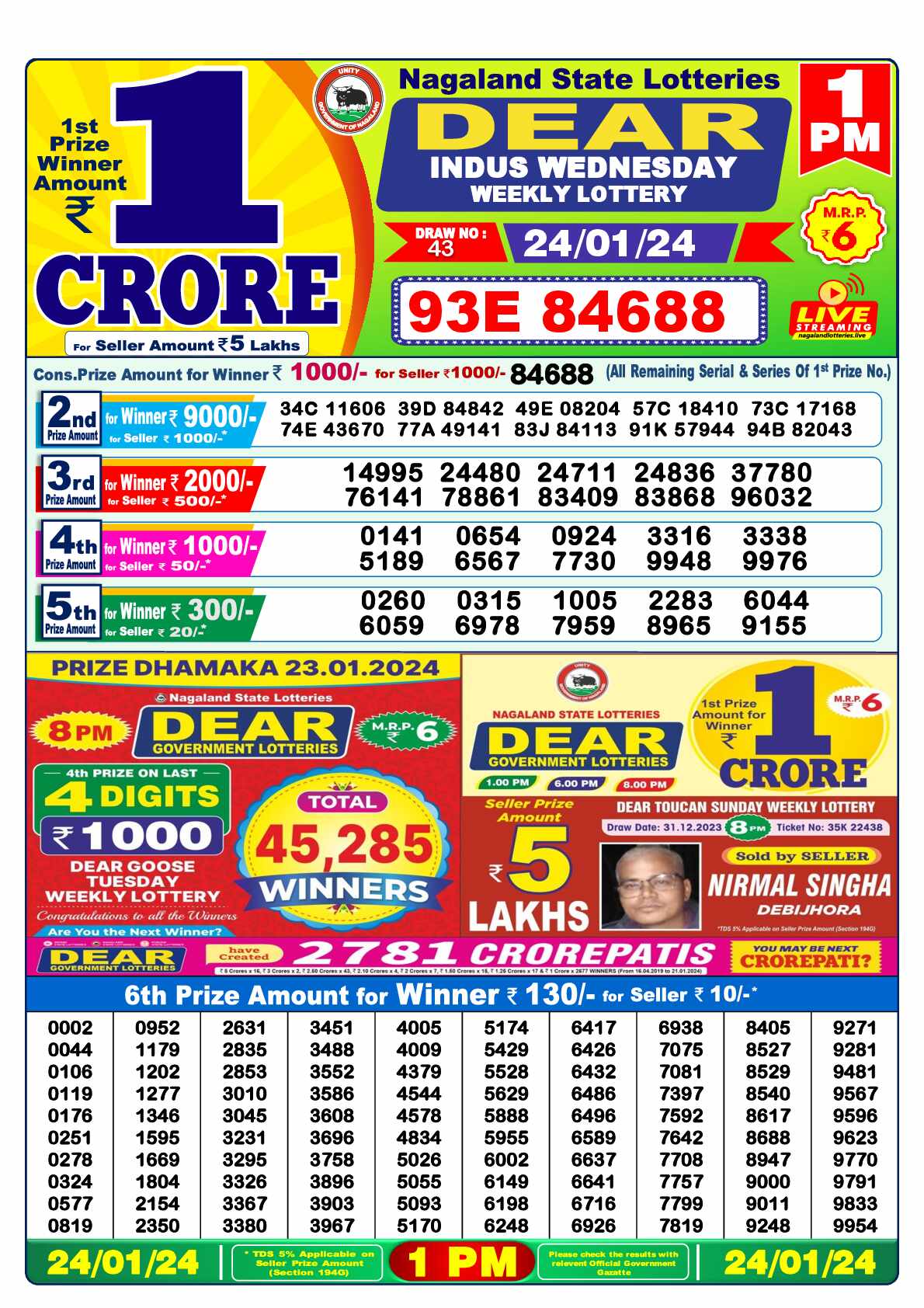 Lottery Sambad 24.01.24 Dear Lottery 1 PM January 24, 2024