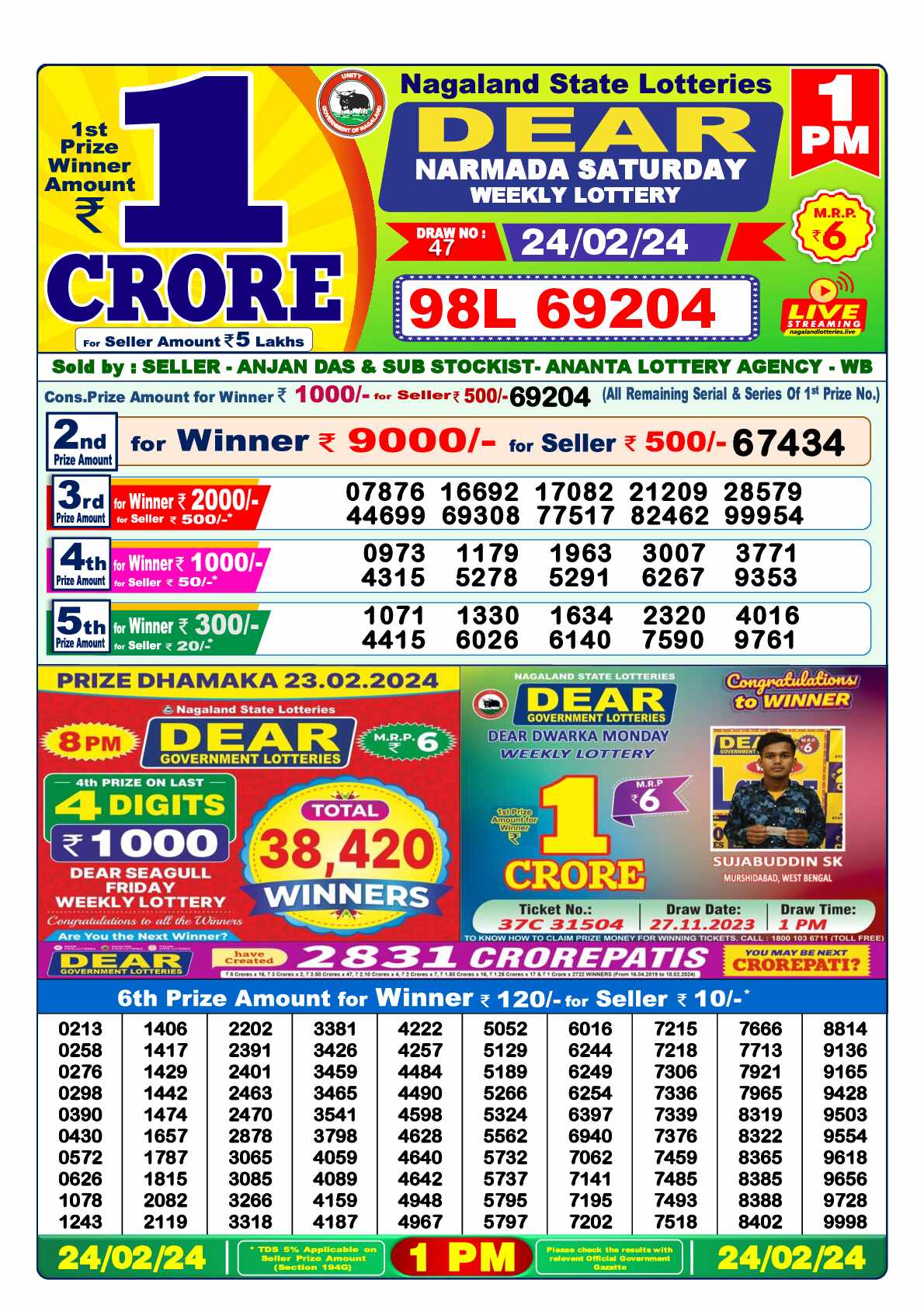 Lottery Sambad 24.02.24 Dear Lottery 1 PM February 24, 2024