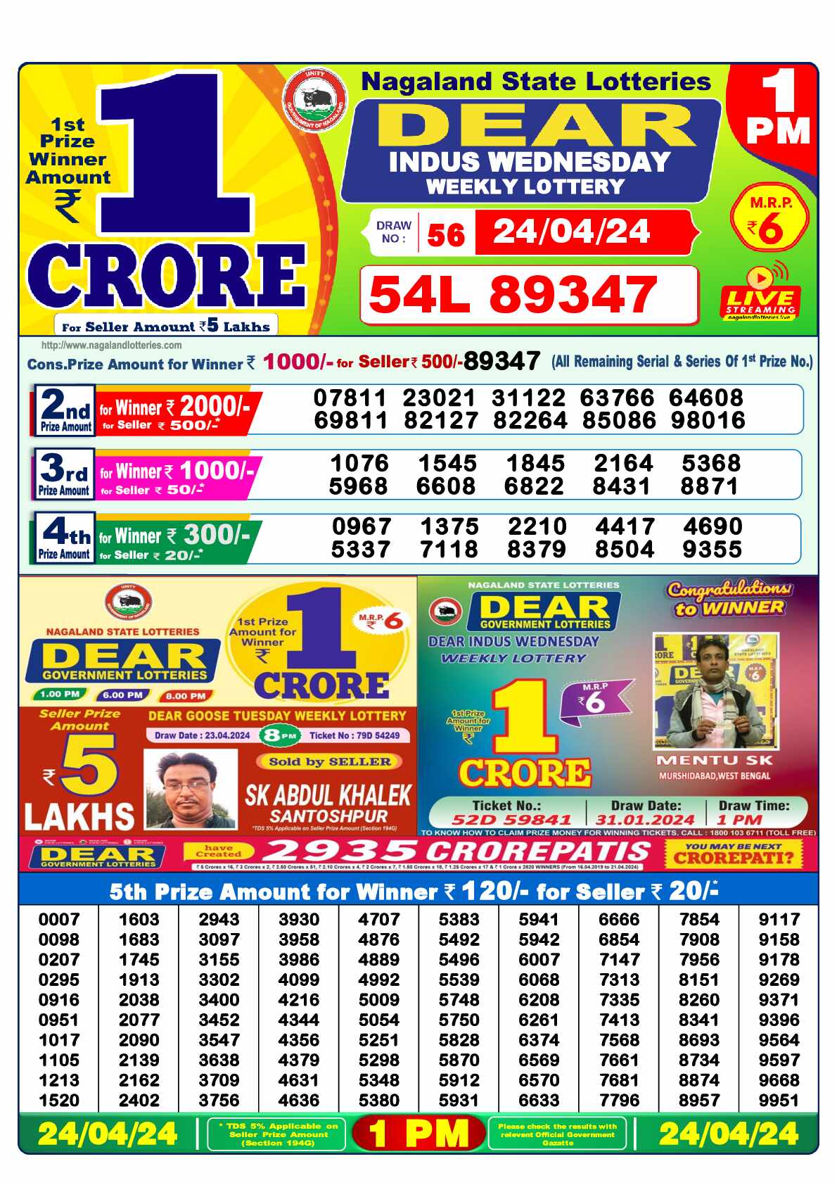 Lottery Sambad 24.04.24 Dear Lottery 1 PM April 24, 2024