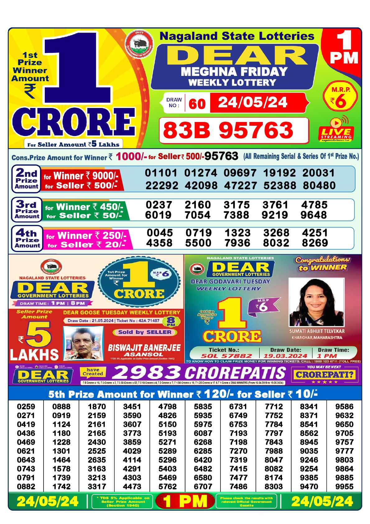 Lottery Sambad 24.05.24 Dear Lottery 1 PM May 24, 2024