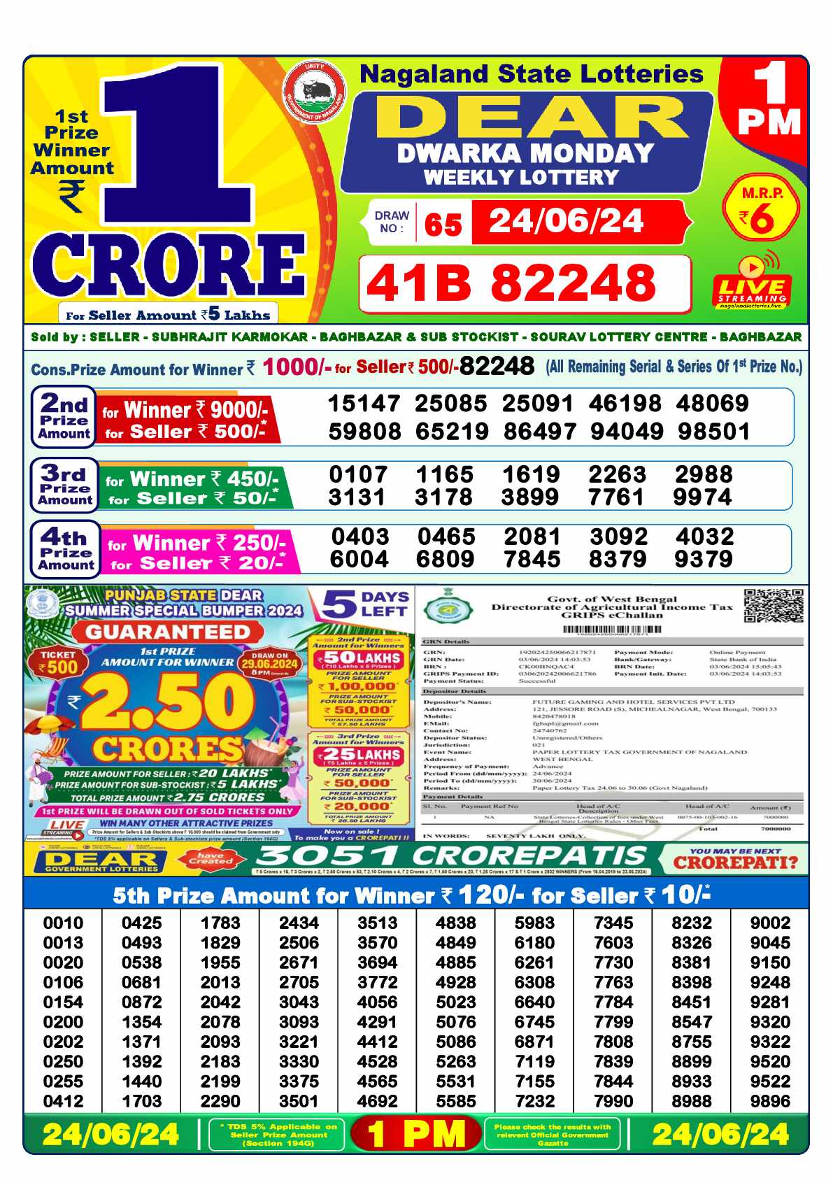 Lottery Sambad 24.06.24 Dear Lottery 1 PM June 24, 2024