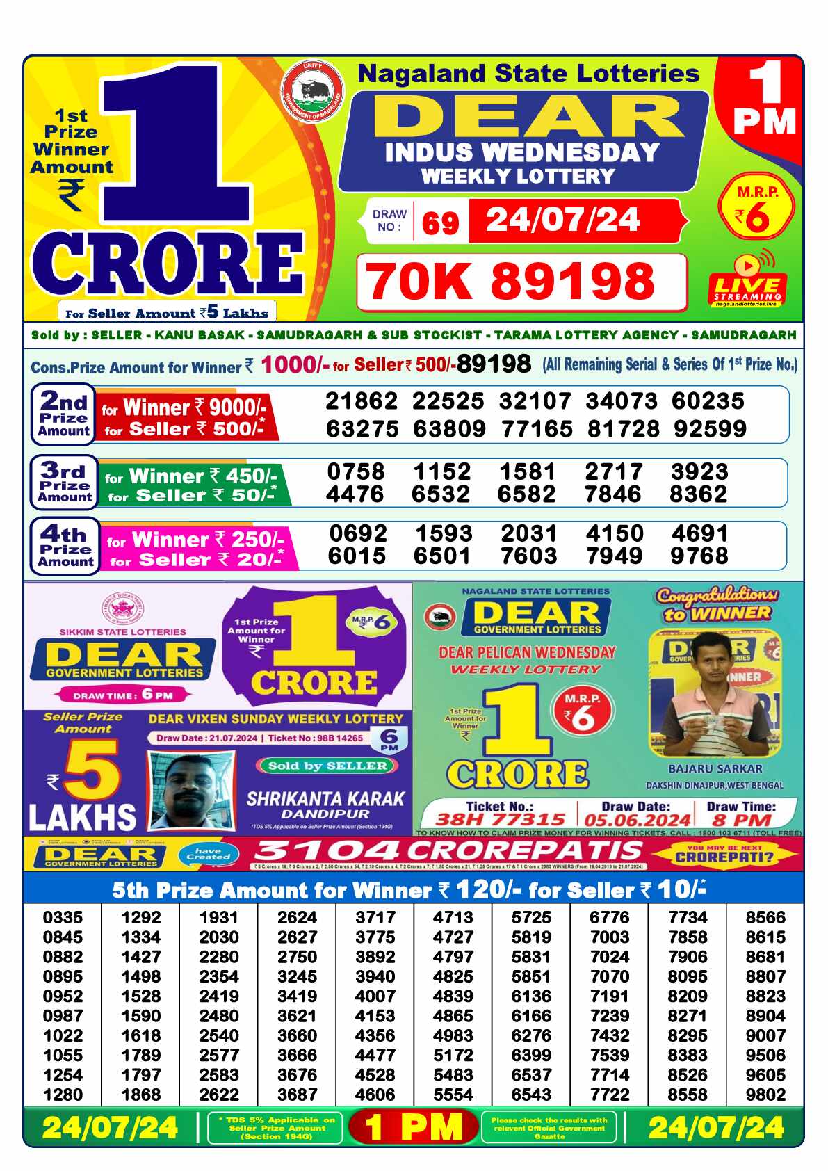 Lottery Sambad 24.07.24 Dear Lottery 1 PM July 24, 2024