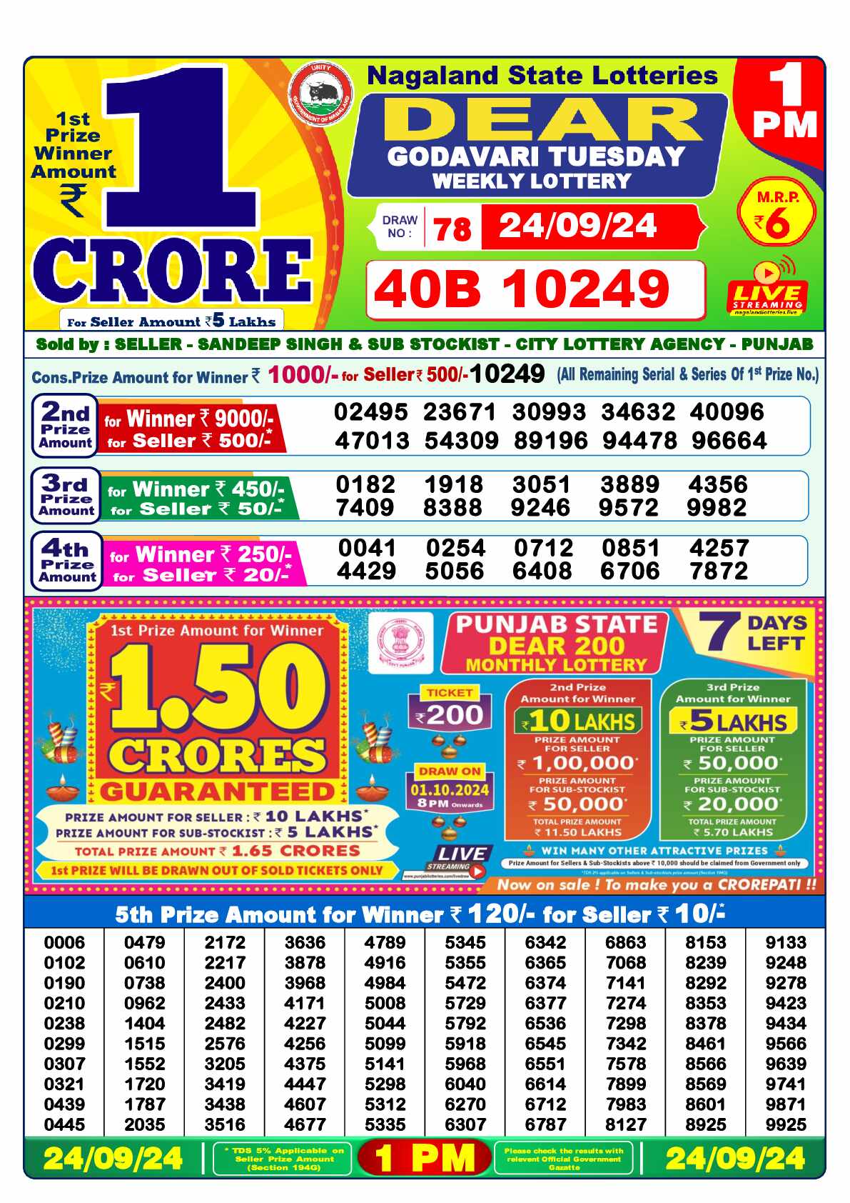 Lottery Sambad 24.09.24 Dear Lottery 1 PM September 24, 2024