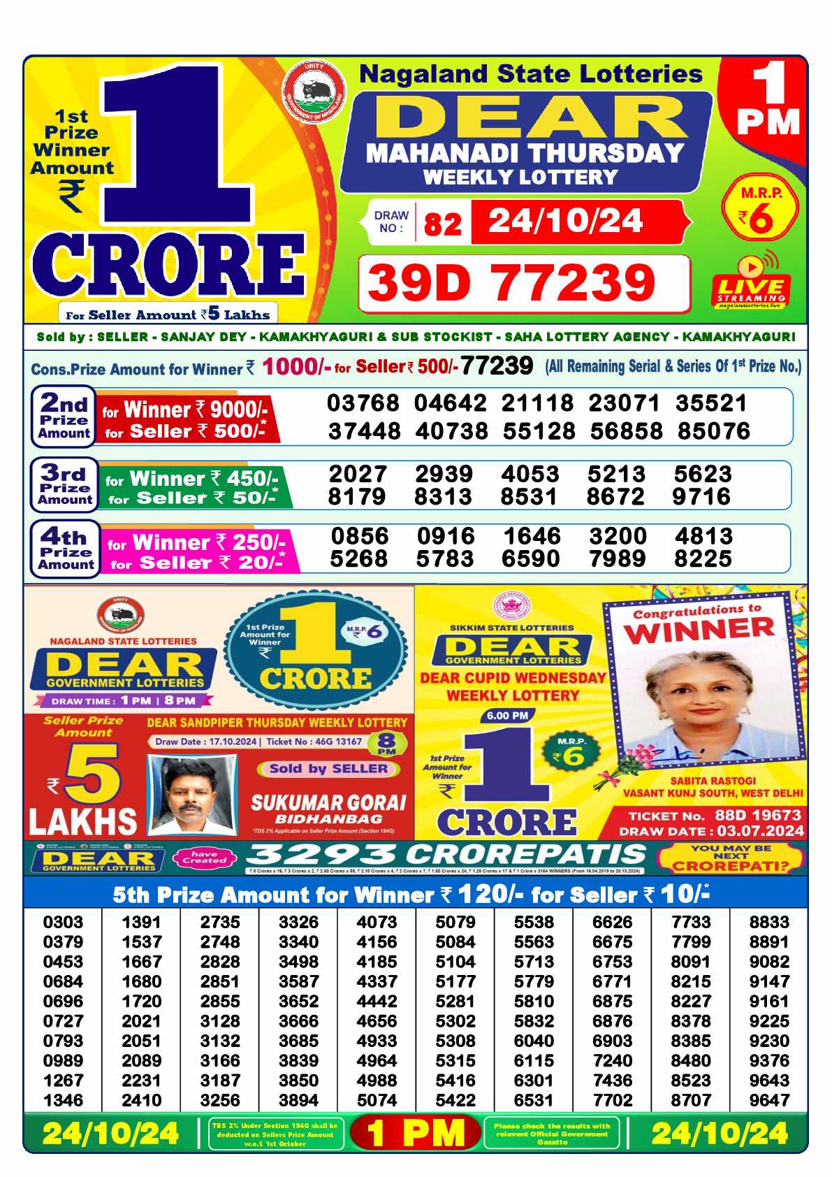 Lottery Sambad 24.10.24 Dear Lottery 1 PM October 24, 2024