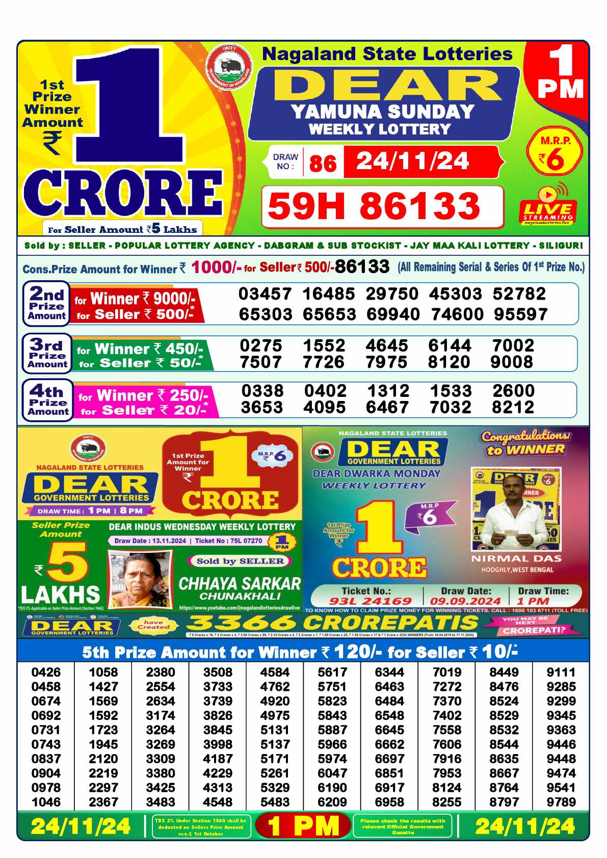 Lottery Sambad 24.11.24 Dear Lottery 1 PM November 24, 2024