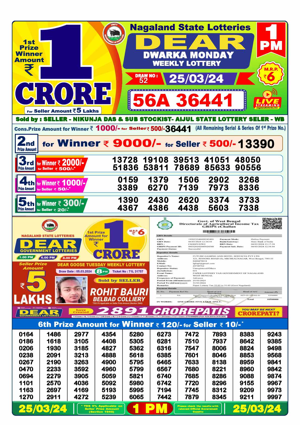 Lottery Sambad 25.03.24 Dear Lottery 1 PM March 25, 2024