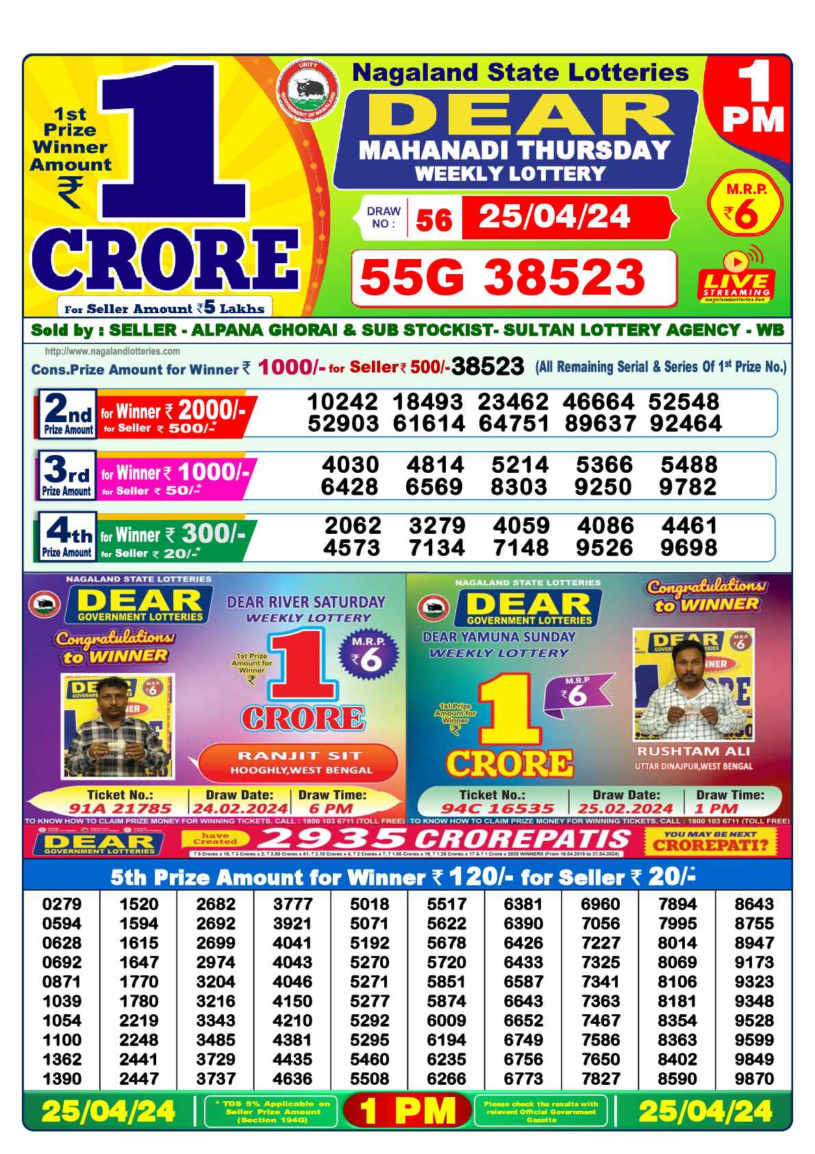 Lottery Sambad 25.04.24 Dear Lottery 1 PM April 25, 2024