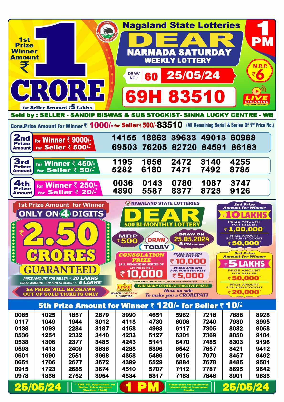 Lottery Sambad 25.05.24 Dear Lottery 1 PM May 25, 2024