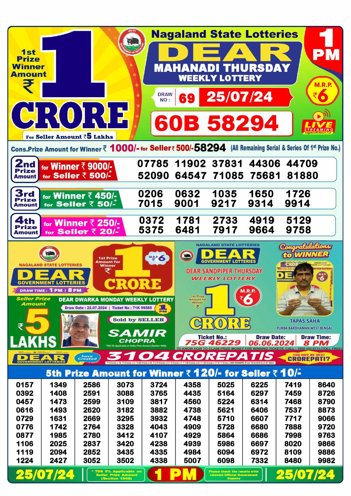 Lottery Sambad 25.07.24 Dear Lottery 1 PM July 25, 2024