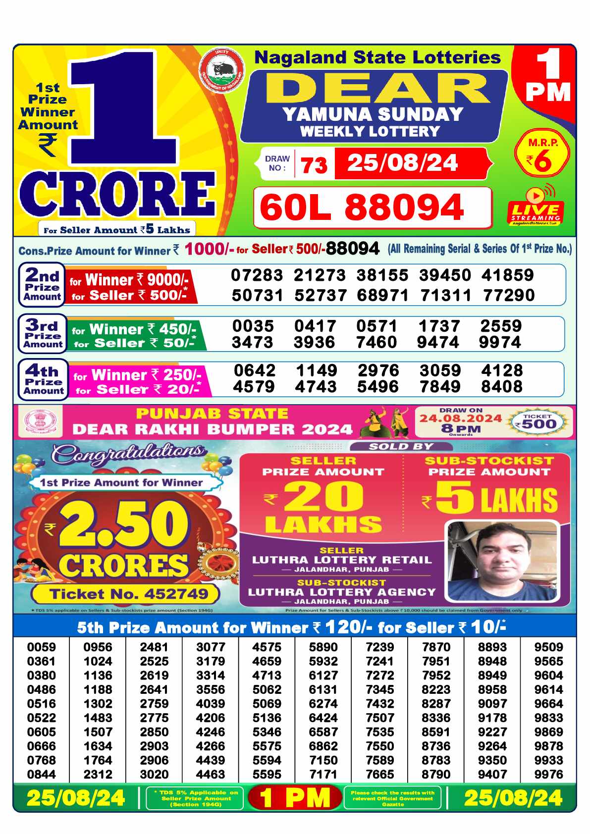 Lottery Sambad 25.08.24 Dear Lottery 1 PM August 25, 2024