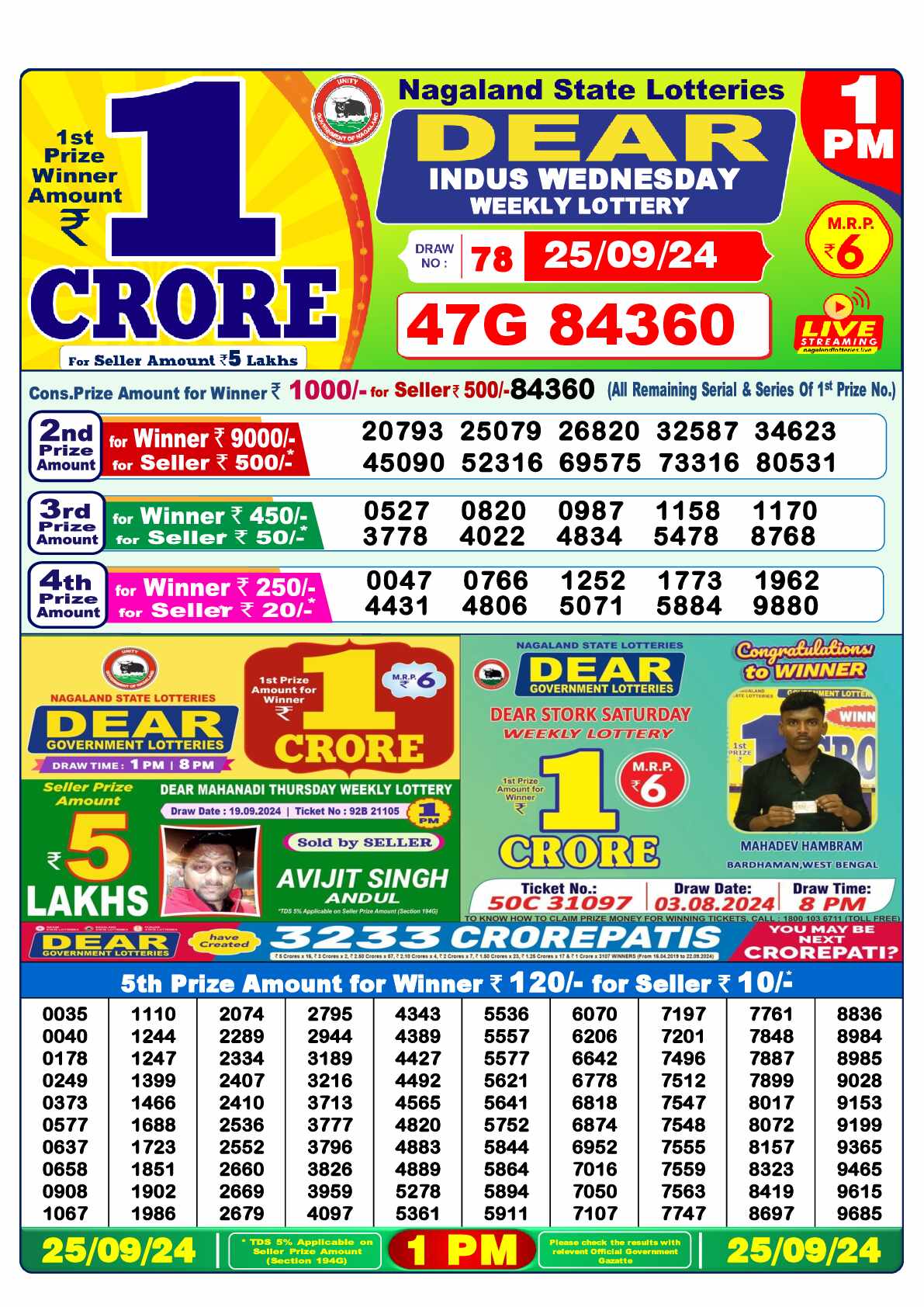 Lottery Sambad 25.09.24 Dear Lottery 1 PM September 25, 2024