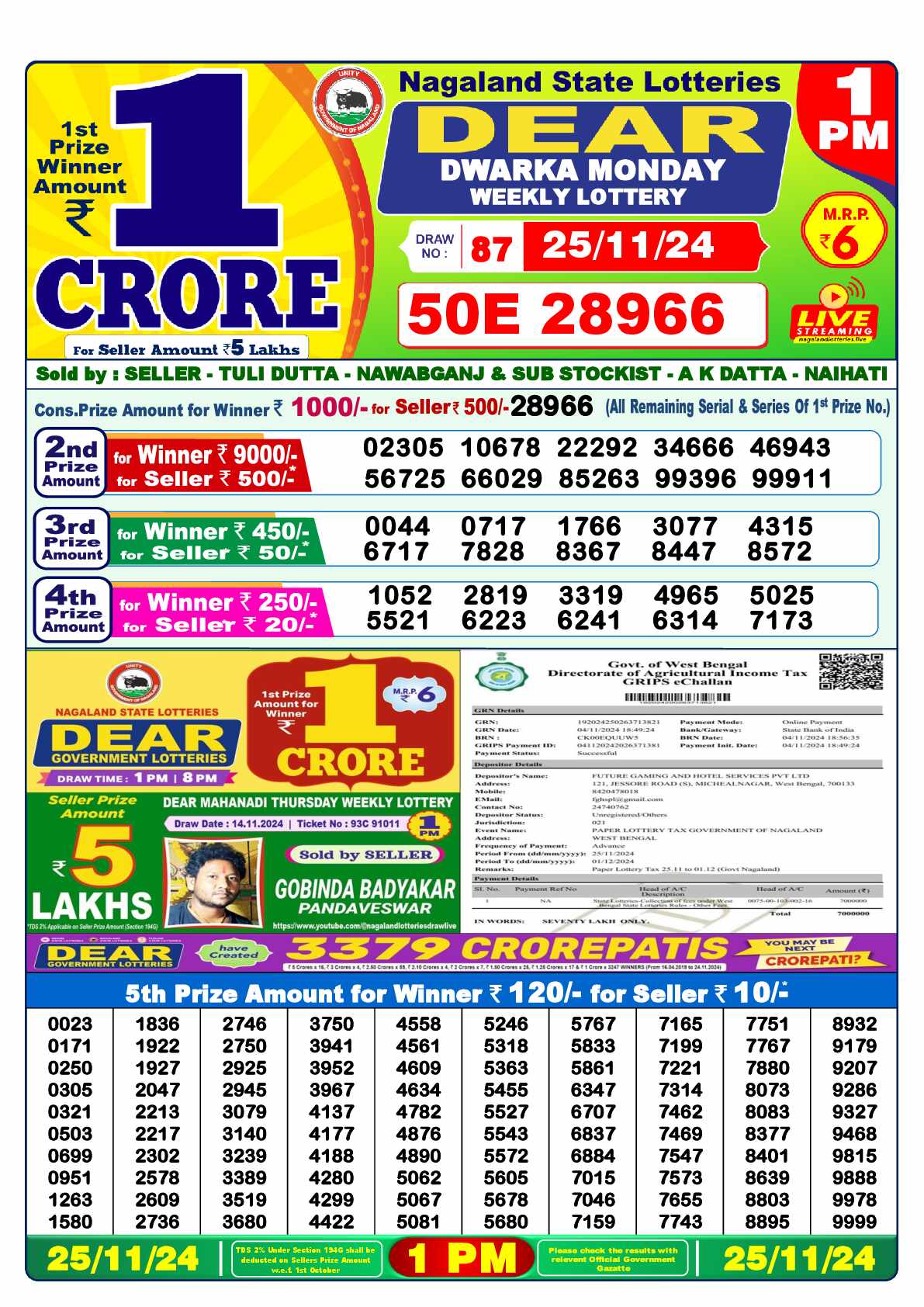 Lottery Sambad 25.11.24 Dear Lottery 1 PM November 25, 2024