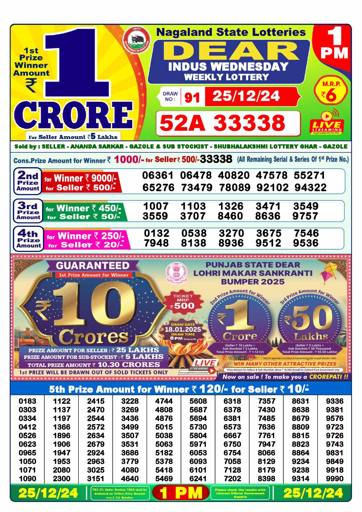 Lottery Sambad 25.12.24 Dear Lottery 1 PM December 25, 2024