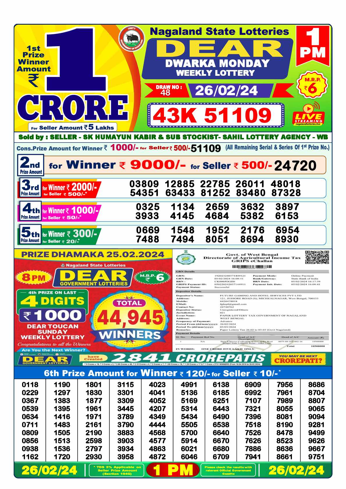 Lottery Sambad 26.02.24 Dear Lottery 1 PM February 26, 2024