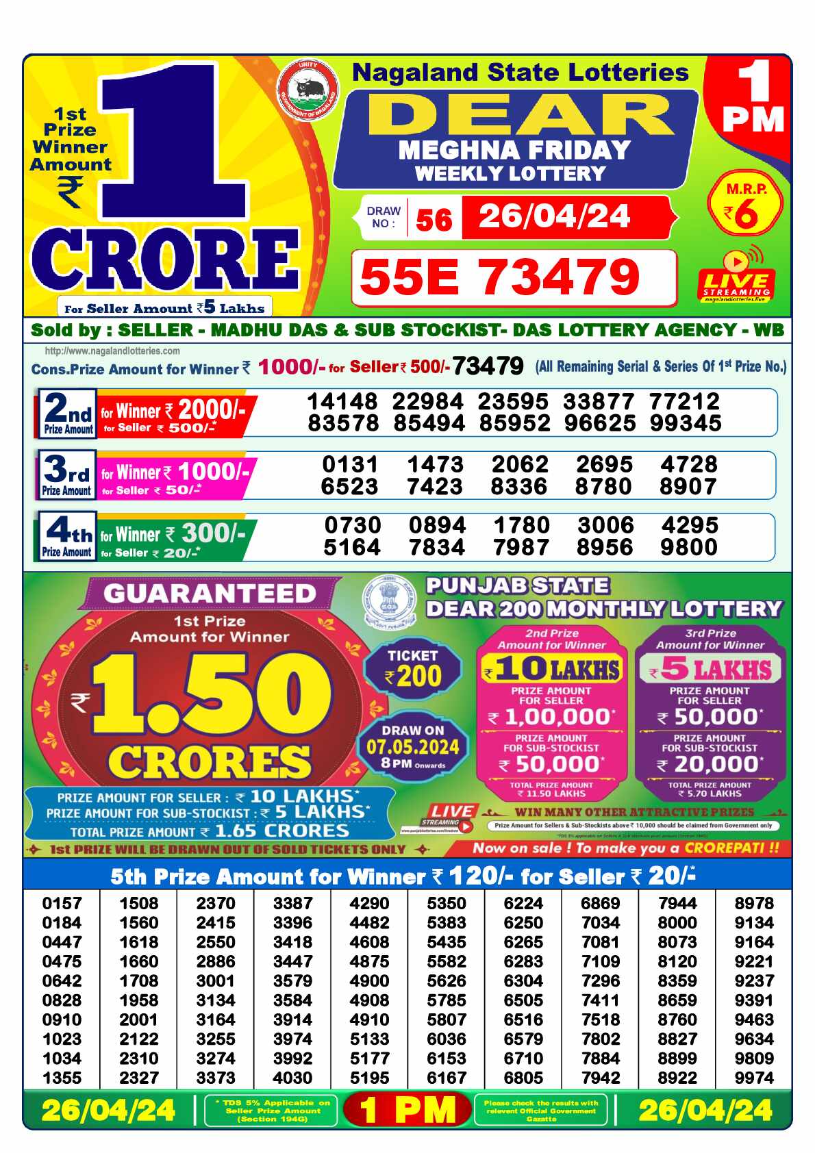 Lottery Sambad 26.04.24 Dear Lottery 1 PM April 26, 2024