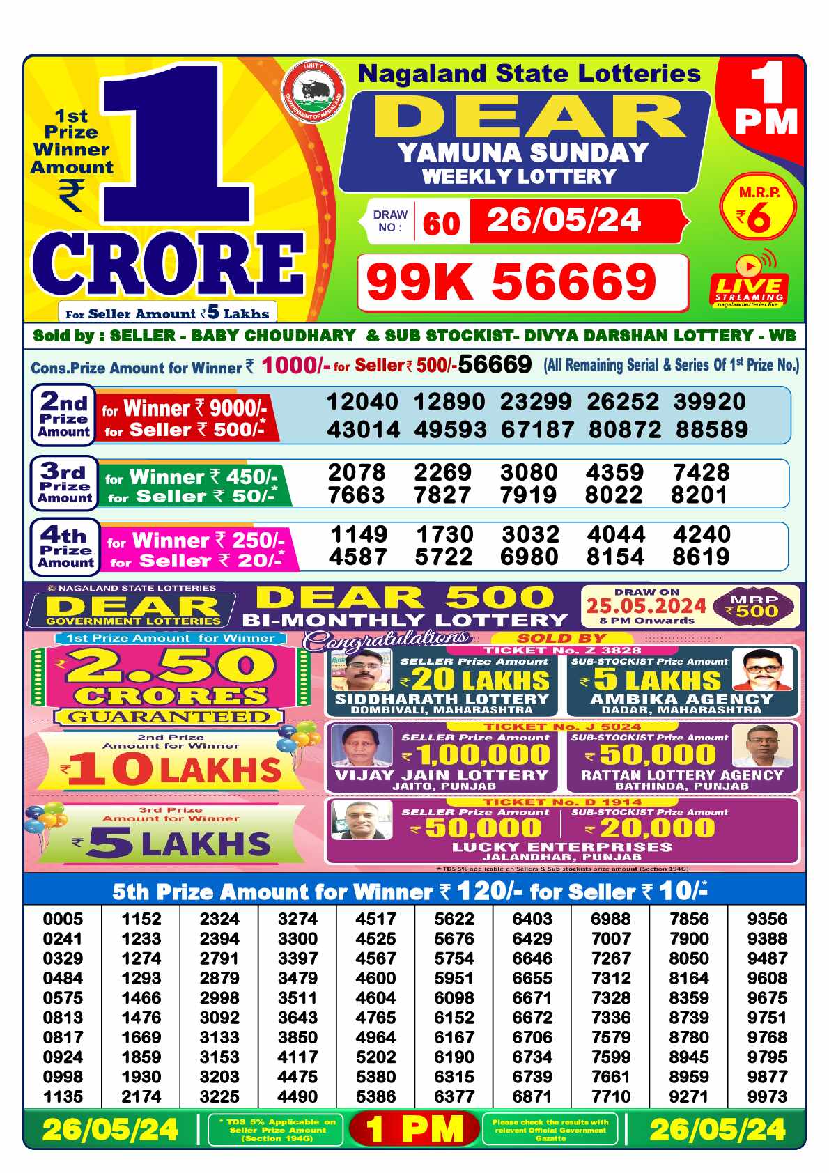 Lottery Sambad 26.05.24 Dear Lottery 1 PM May 26, 2024