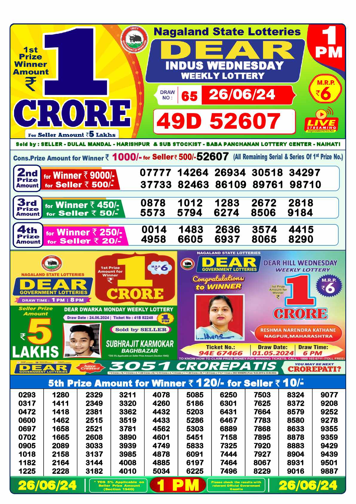 Lottery Sambad 26.06.24 Dear Lottery 1 PM June 26, 2024