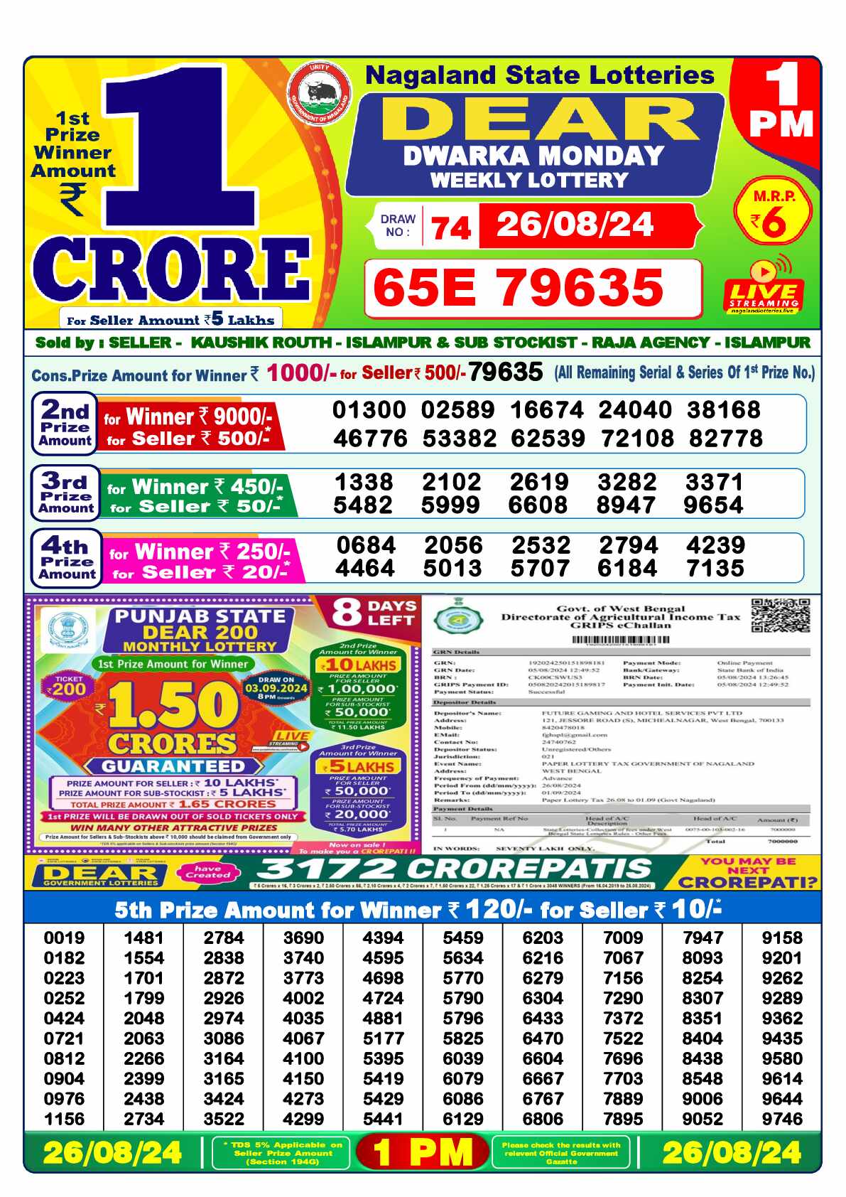 Lottery Sambad 26.08.24 Dear Lottery 1 PM August 26, 2024