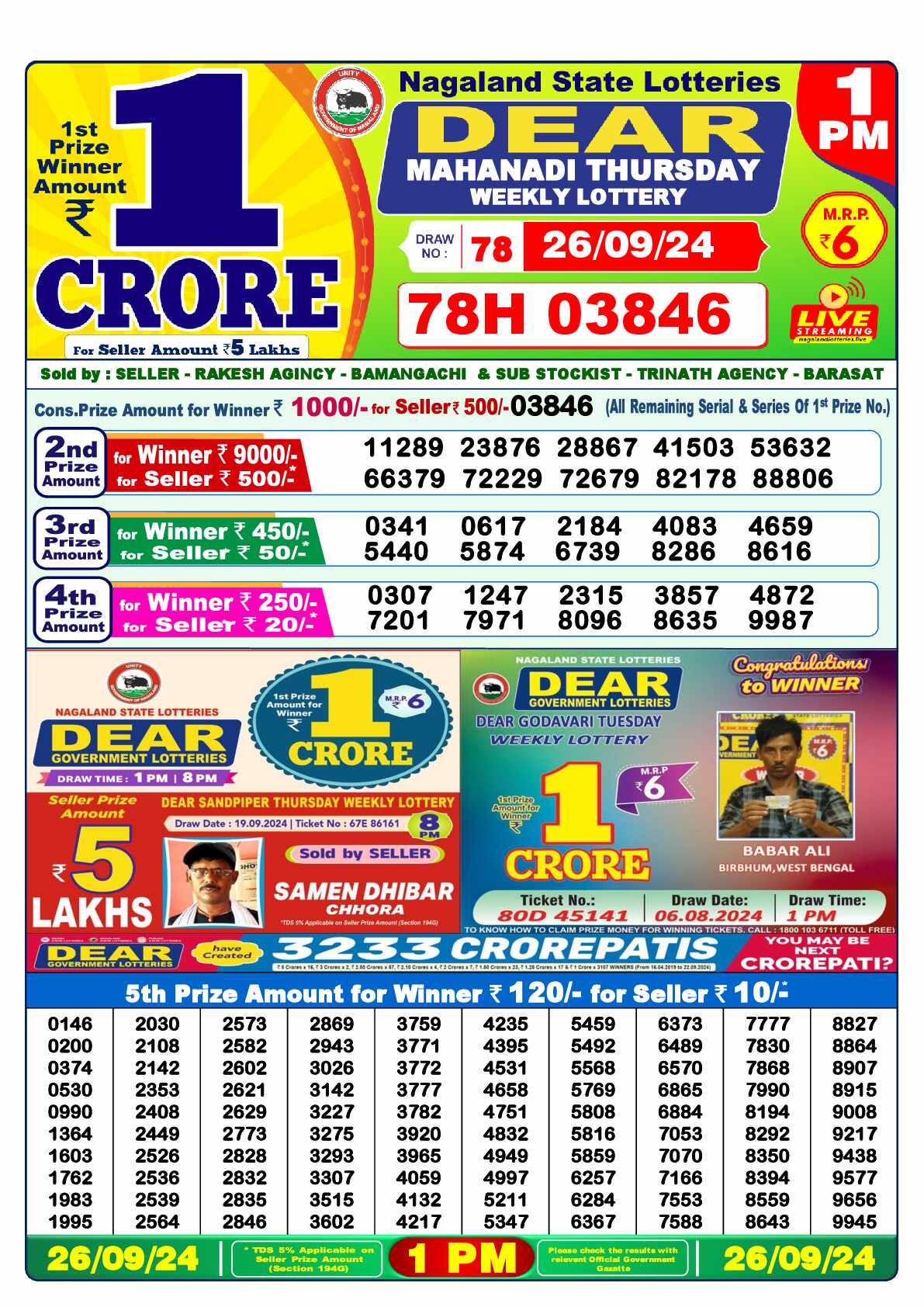 Lottery Sambad 26.09.24 Dear Lottery 1 PM September 26, 2024