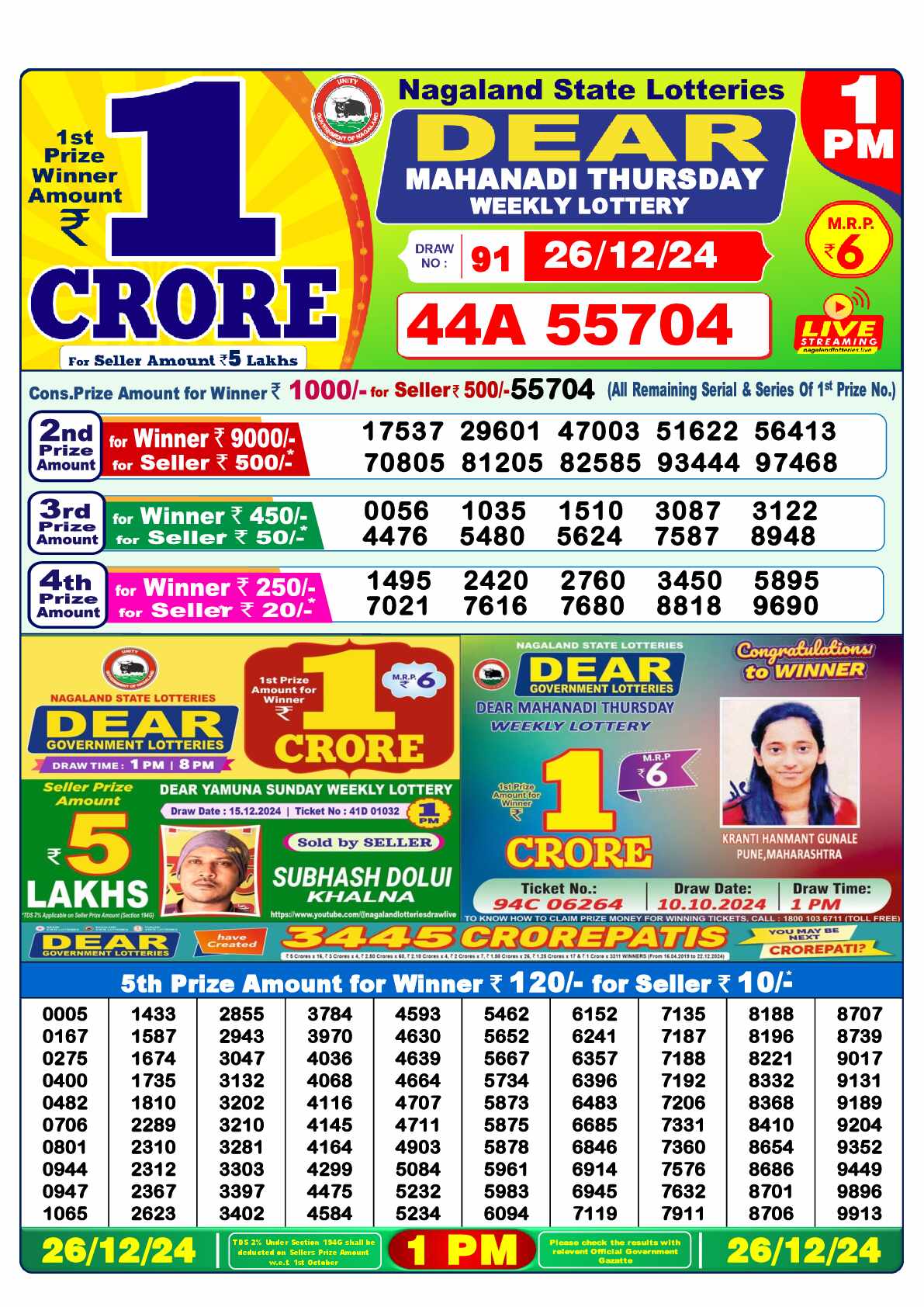 Lottery Sambad 26.12.24 Dear Lottery 1 PM December 26, 2024