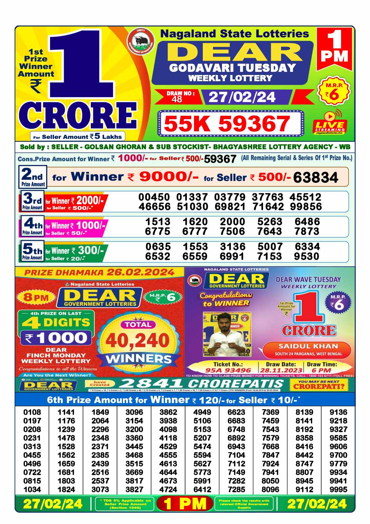 Lottery Sambad 27.02.24 Dear Lottery 1 PM February 27, 2024