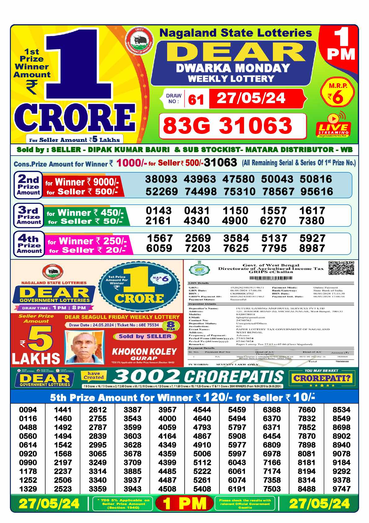 Lottery Sambad 27.05.24 Dear Lottery 1 PM May 27, 2024