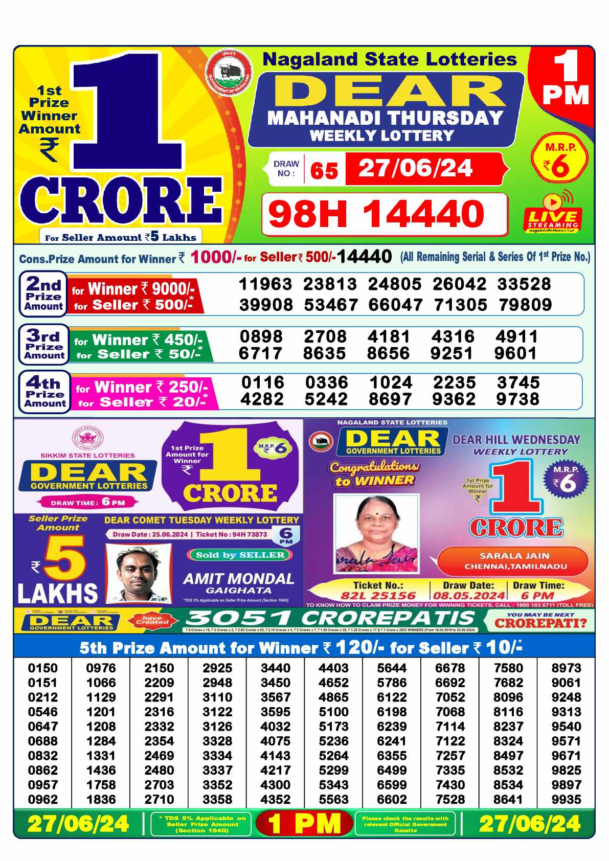 Lottery Sambad 27.06.24 Dear Lottery 1 PM June 27, 2024