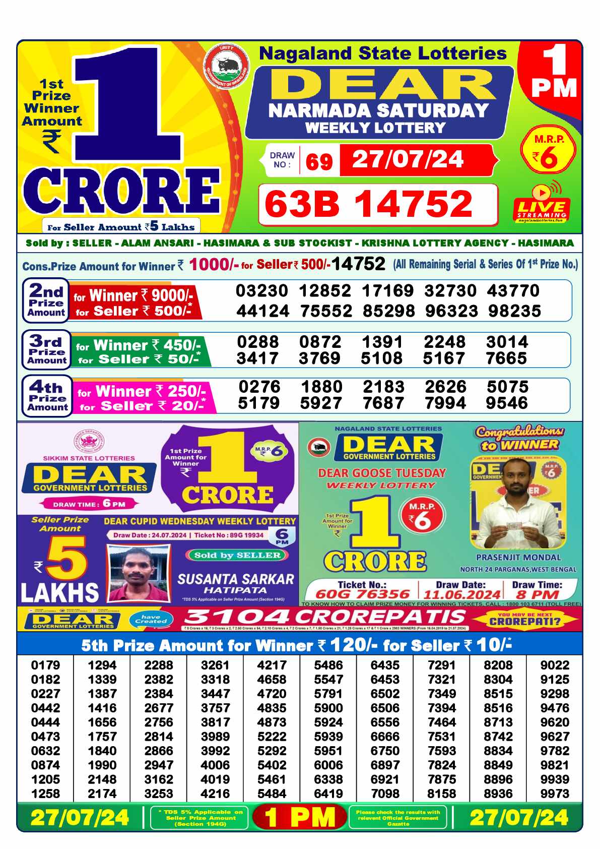 Lottery Sambad 27.07.24 Dear Lottery 1 PM July 27, 2024