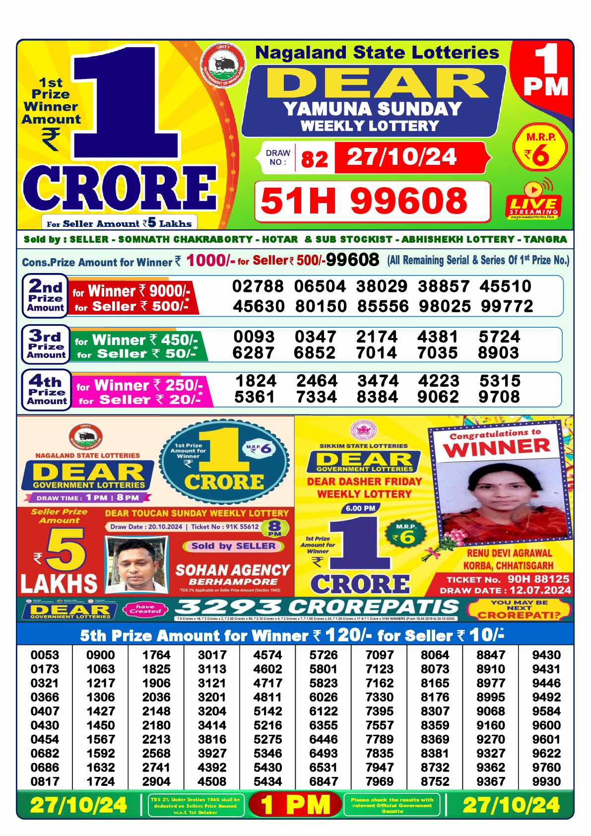 Lottery Sambad 27.10.24 Dear Lottery 1 PM October 27, 2024