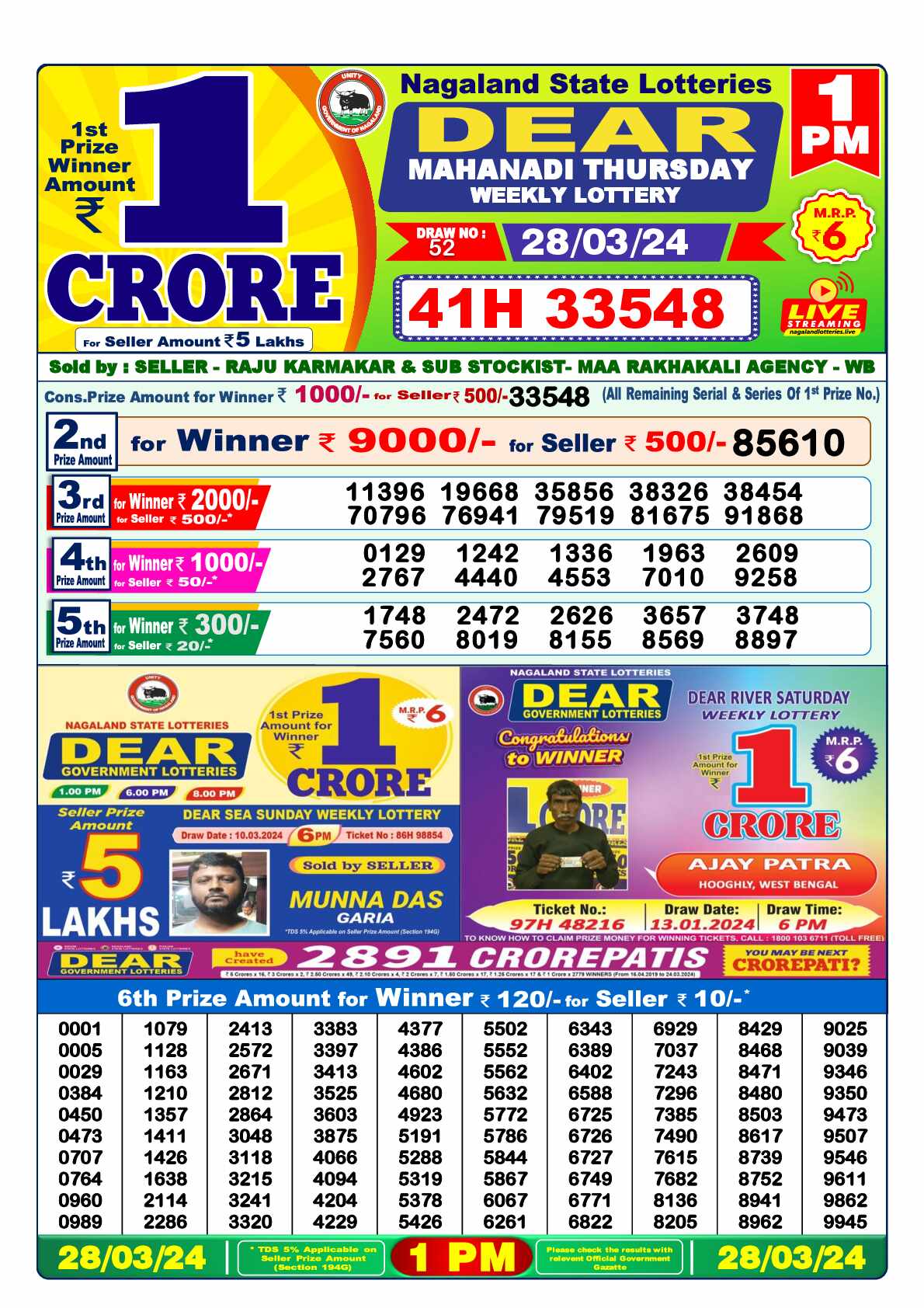 Lottery Sambad 28.03.24 Dear Lottery 1 PM March 28, 2024