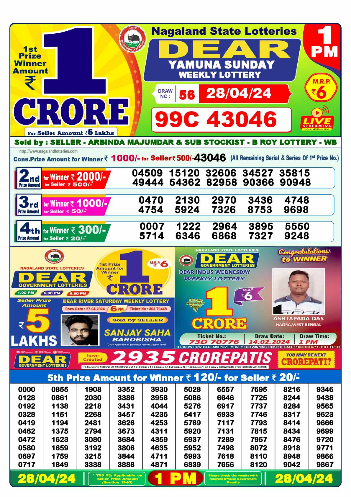 Lottery Sambad 28.04.24 Dear Lottery 1 PM April 28, 2024