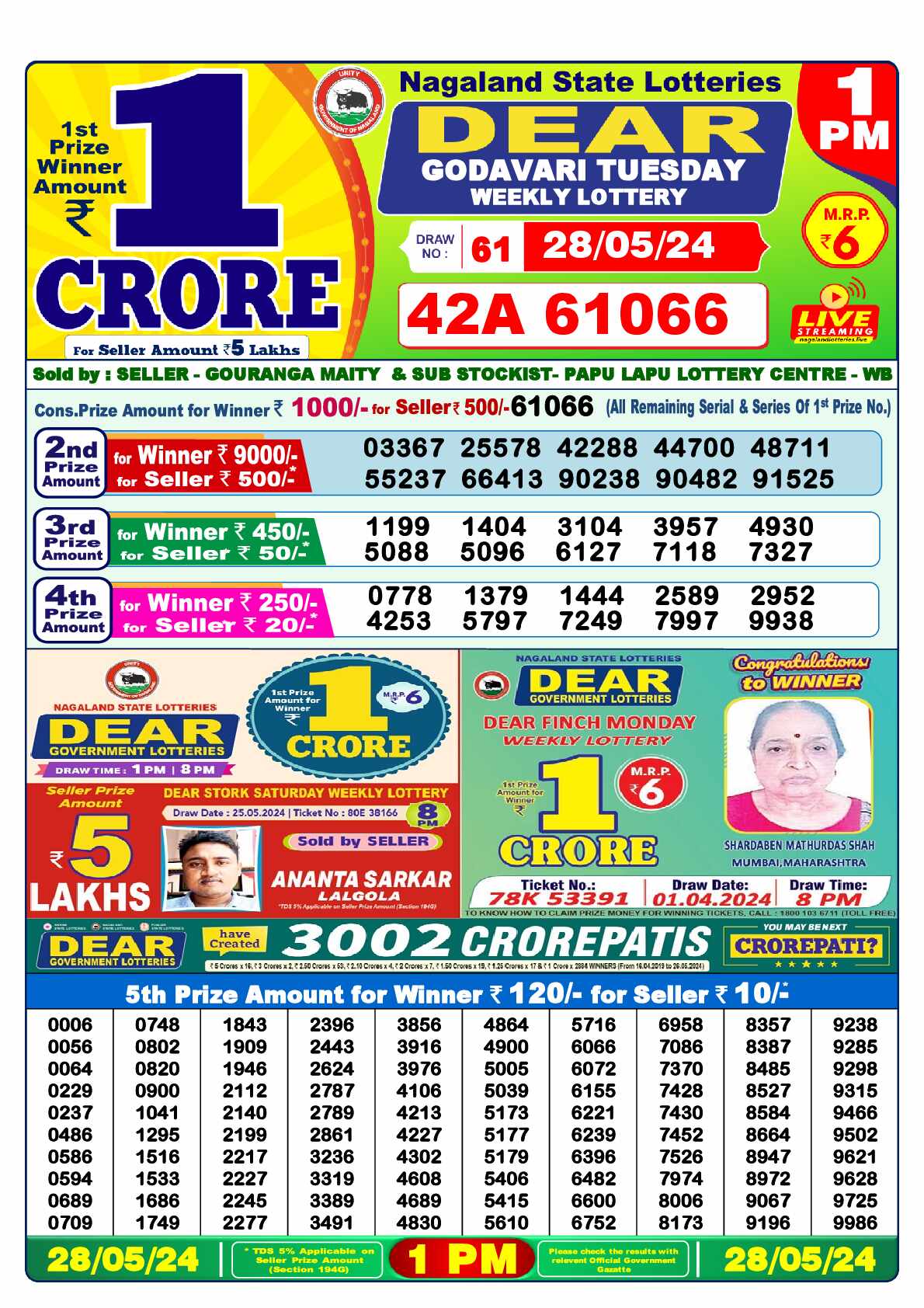 Lottery Sambad 28.05.24 Dear Lottery 1 PM May 28, 2024