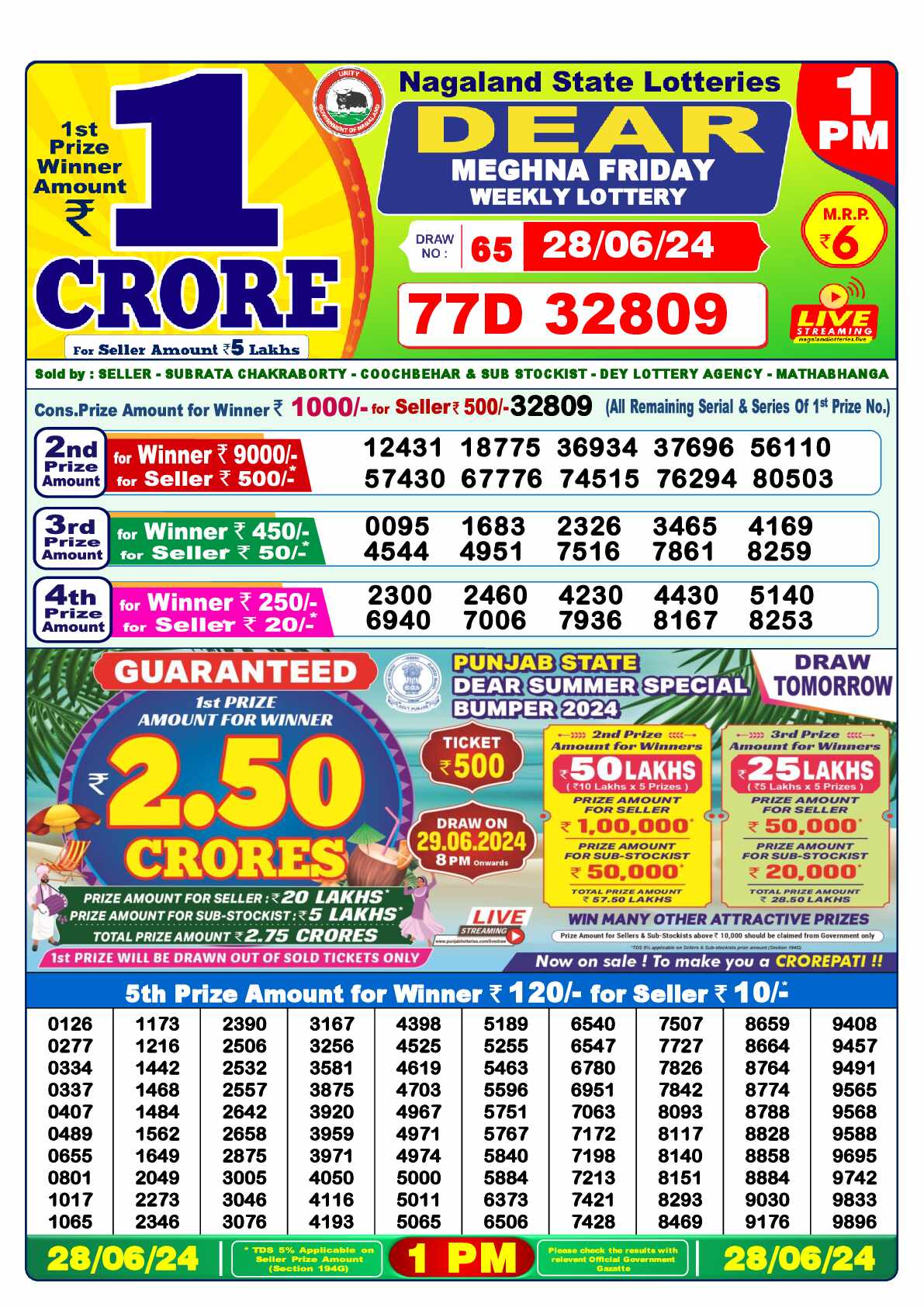 Lottery Sambad 28.06.24 Dear Lottery 1 PM June 28, 2024