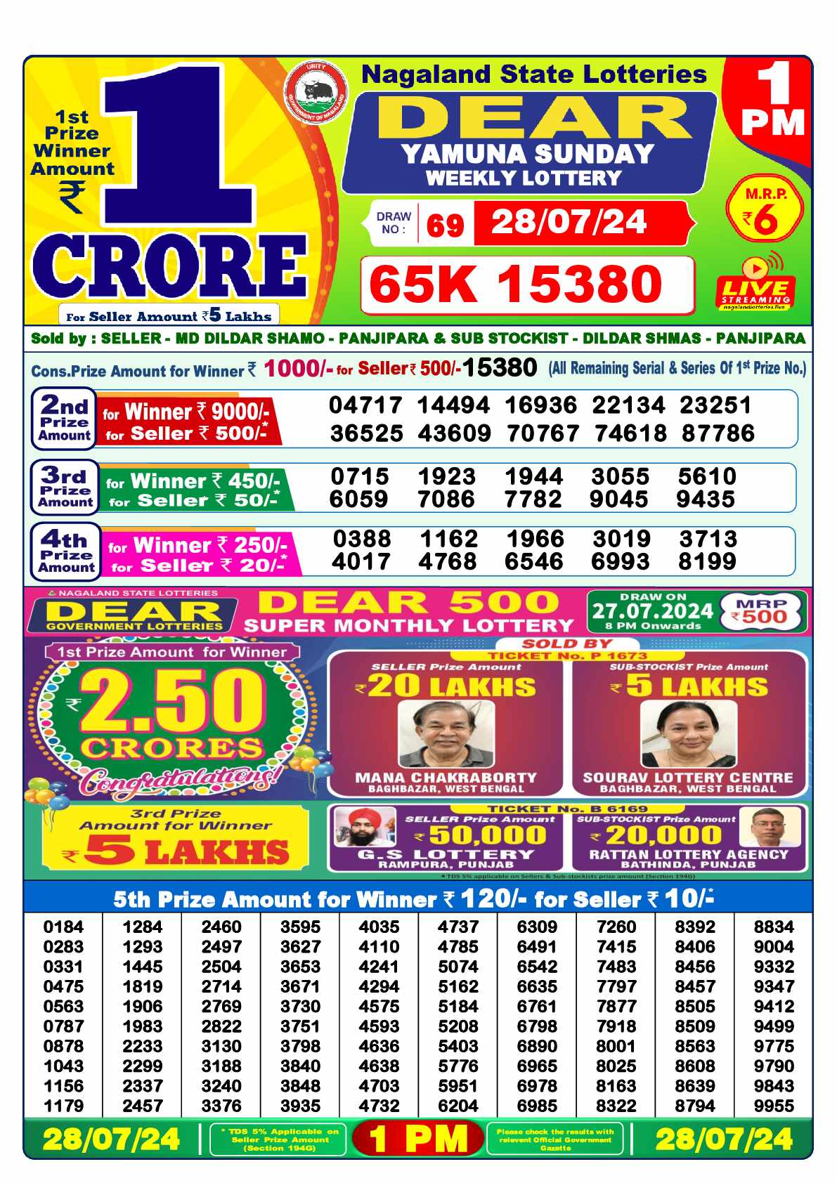 Lottery Sambad 28.07.24 Dear Lottery 1 PM July 28, 2024