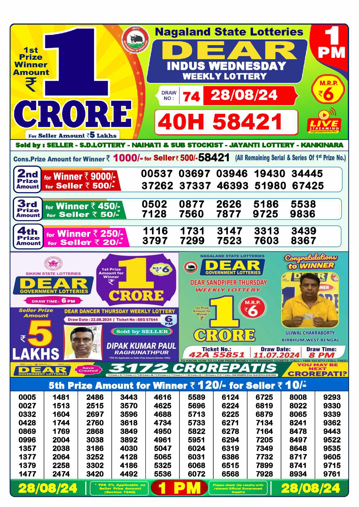 Lottery Sambad 28.08.24 Dear Lottery 1 PM August 28, 2024