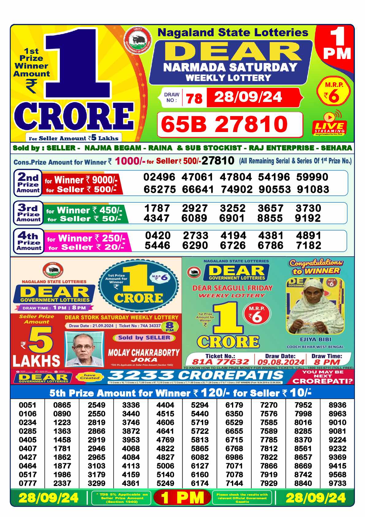 Lottery Sambad 28.09.24 Dear Lottery 1 PM September 28, 2024