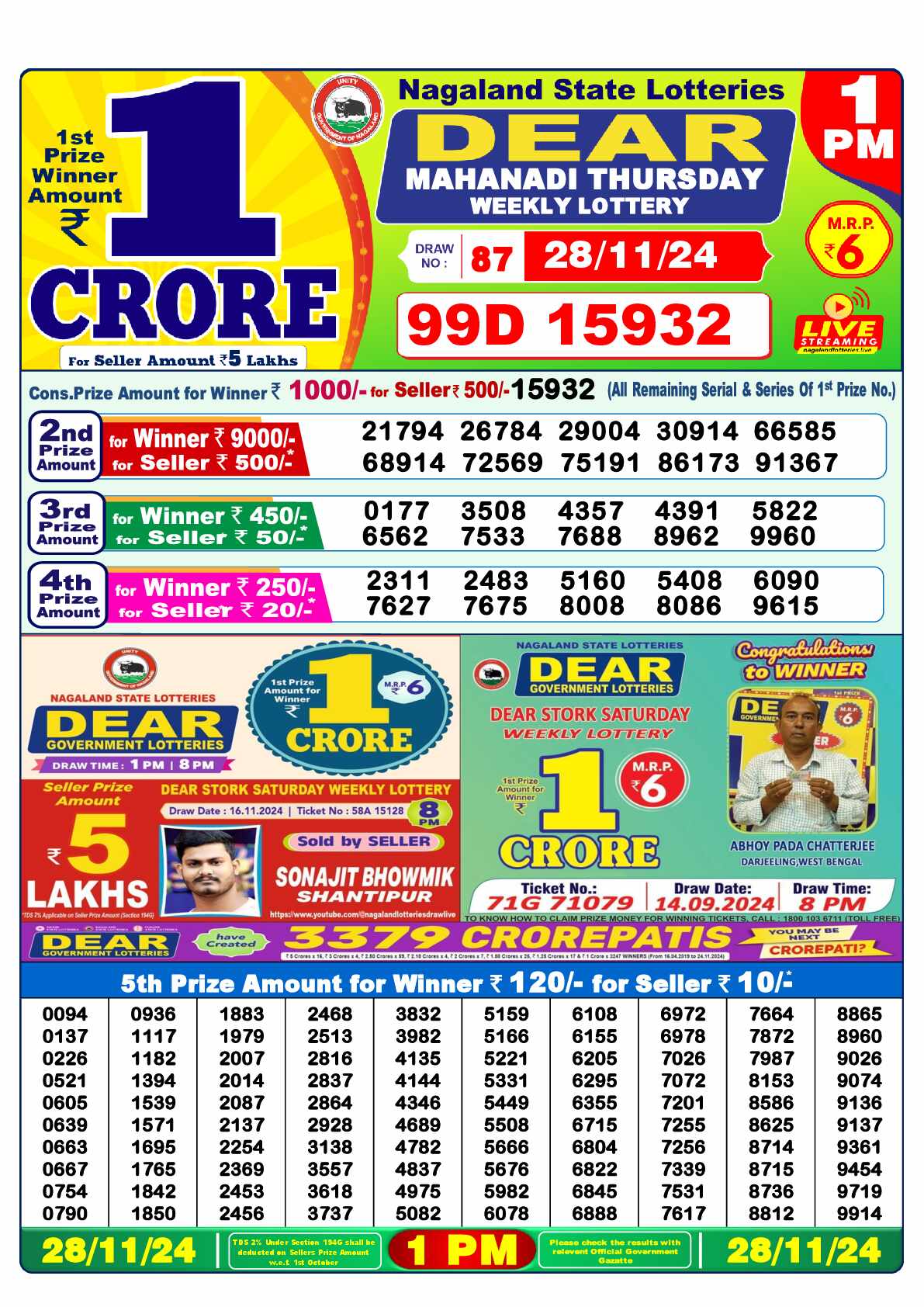 Lottery Sambad 28.11.24 Dear Lottery 1 PM November 28, 2024