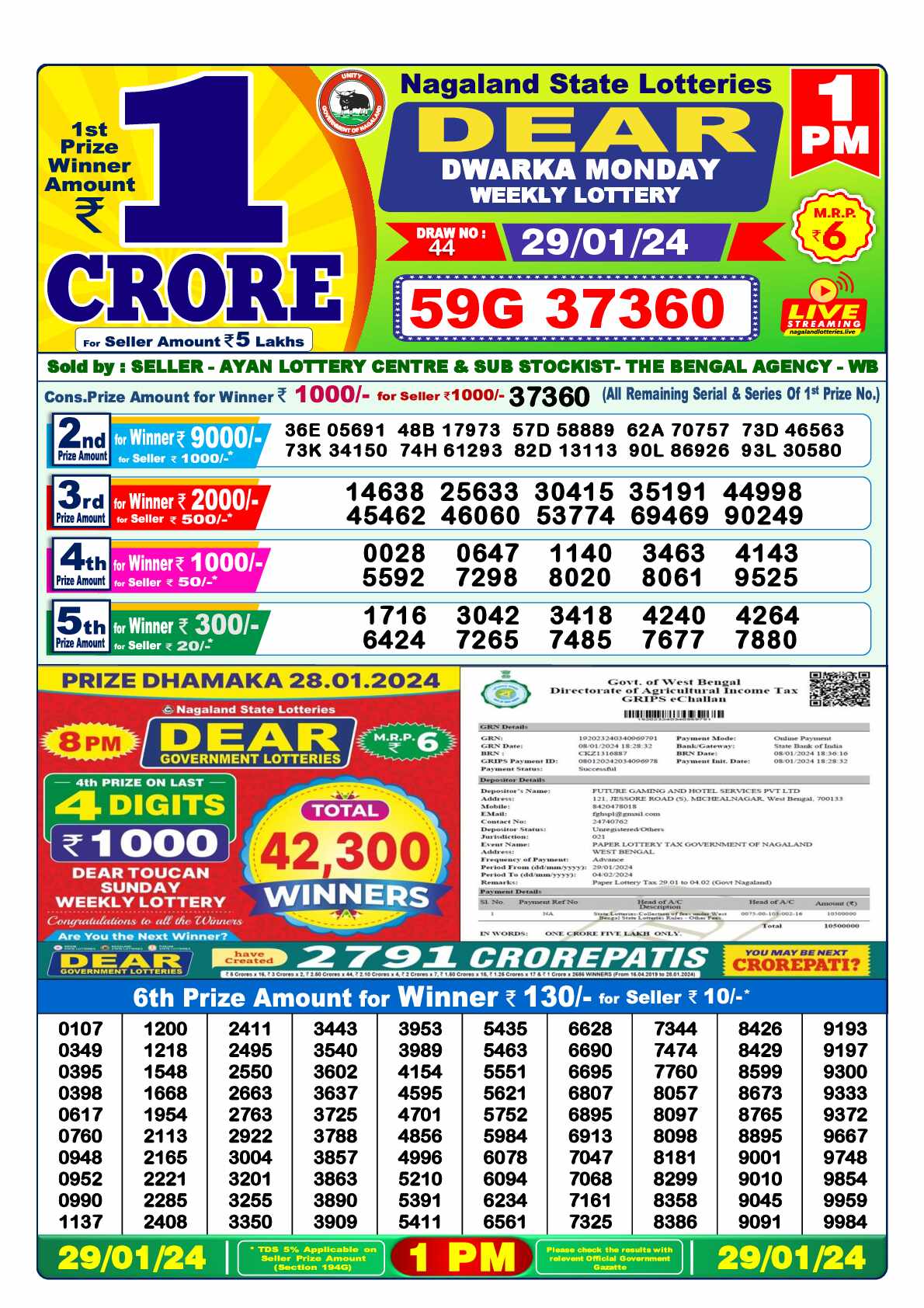 Lottery Sambad 29.01.24 Dear Lottery 1 PM January 29, 2024