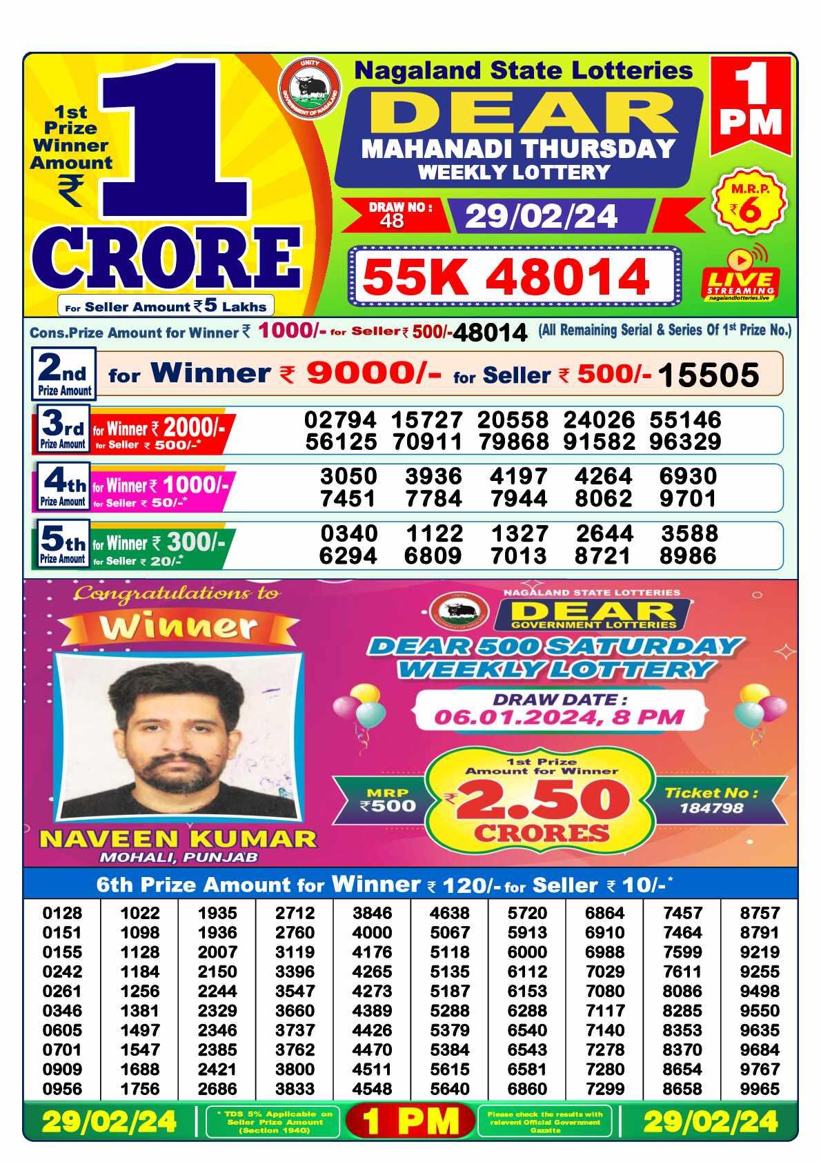 Lottery Sambad 29.02.24 Dear Lottery 1 PM February 29, 2024