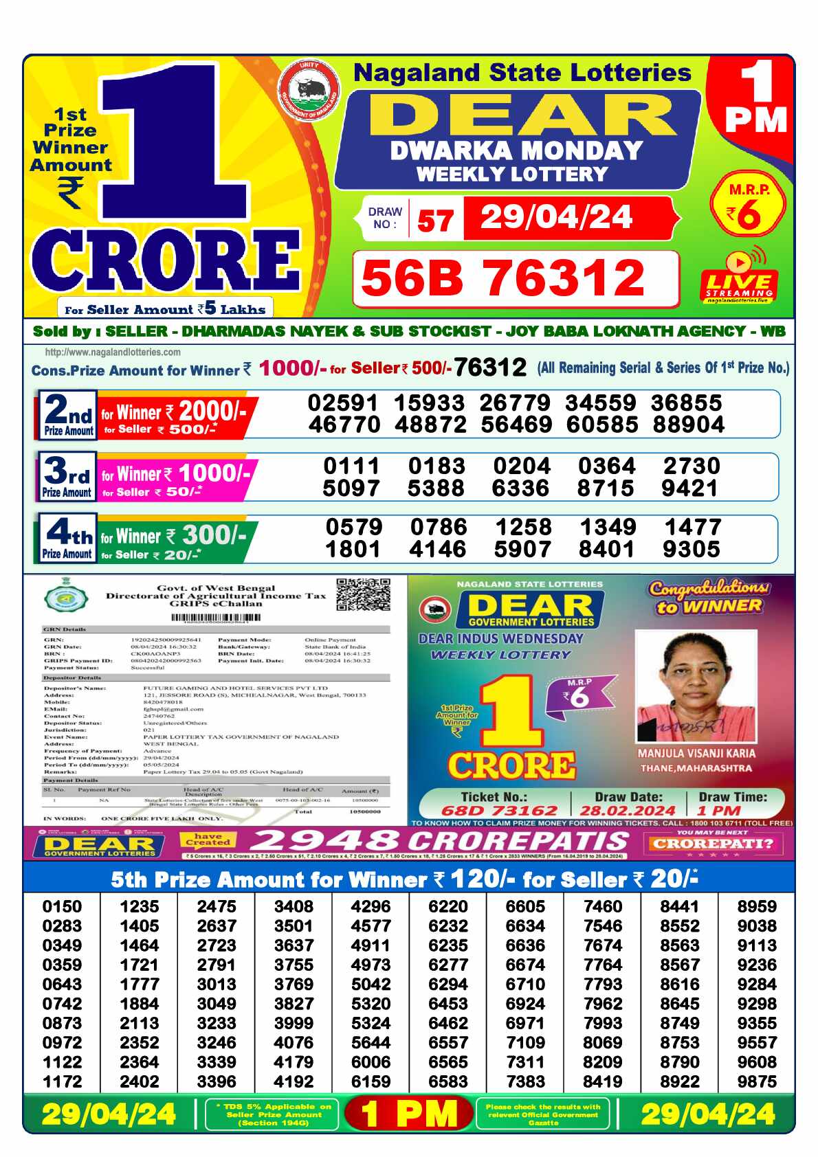 Lottery Sambad 29.04.24 Dear Lottery 1 PM April 29, 2024