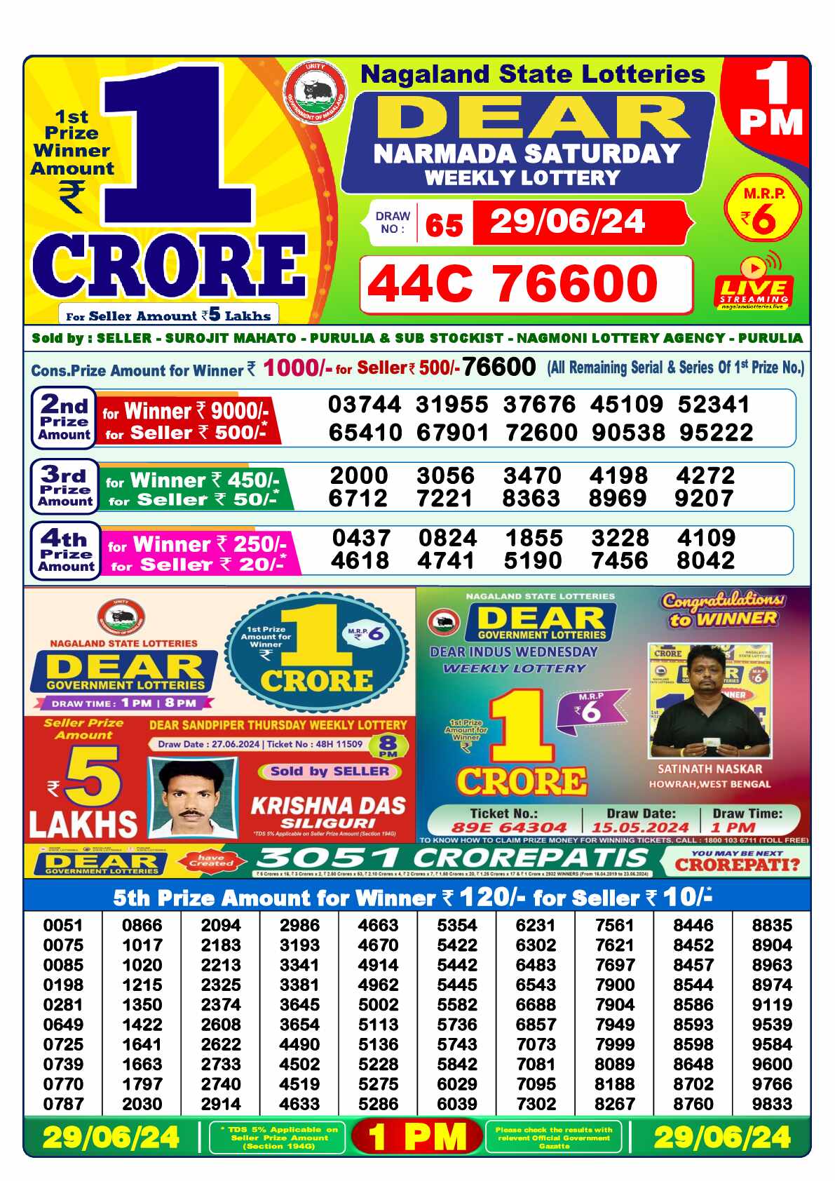 Lottery Sambad 29.06.24 Dear Lottery 1 PM June 29, 2024