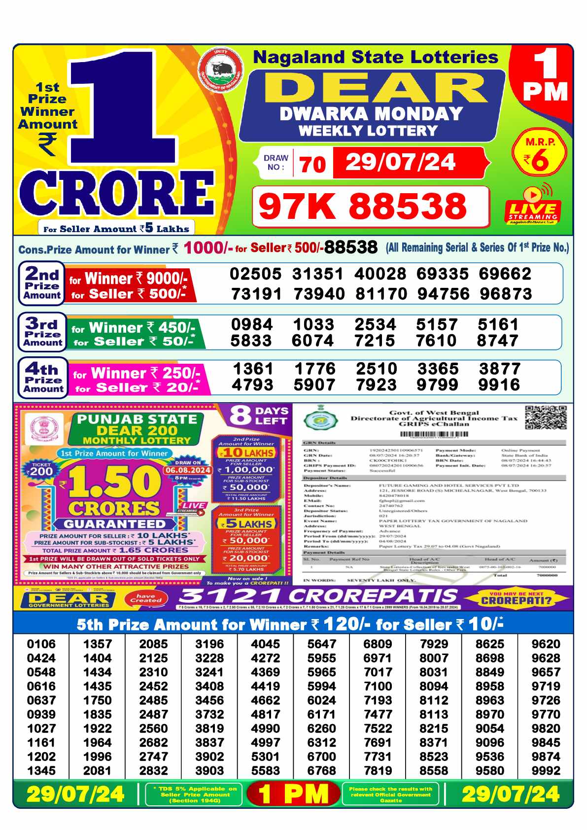 Lottery Sambad 29.07.24 Dear Lottery 1 PM July 29, 2024